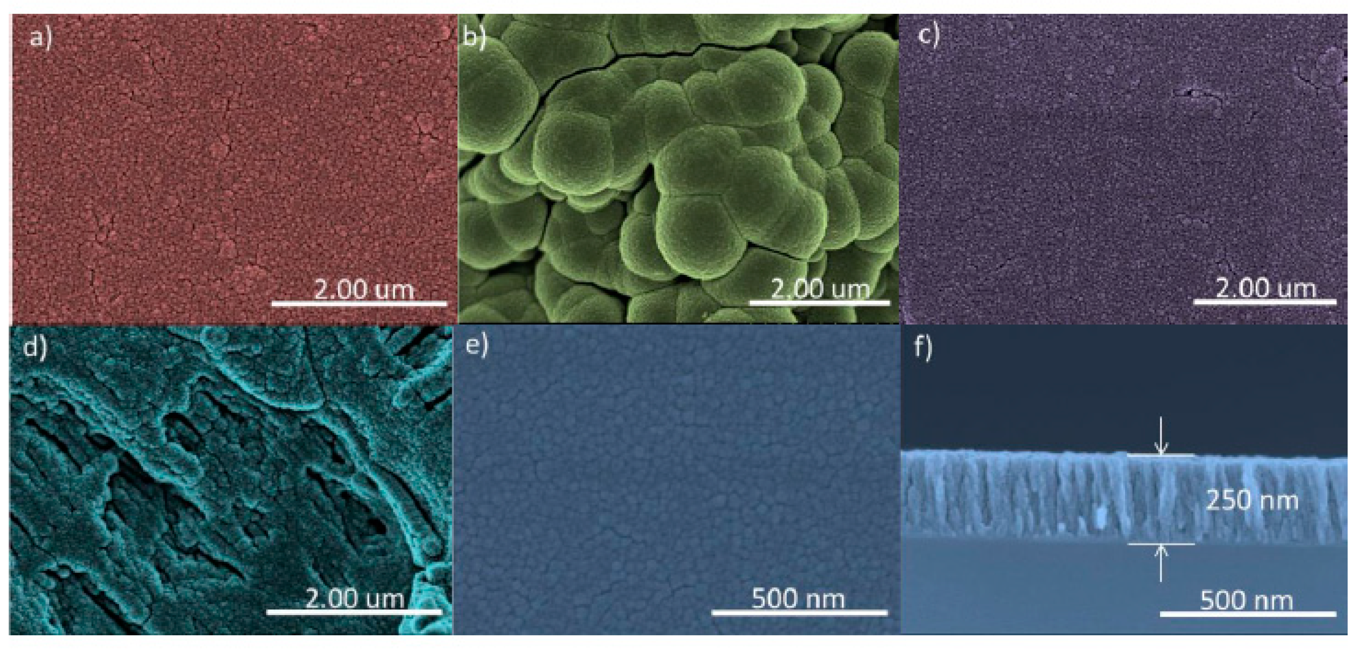 Nanomaterials 09 01458 g007