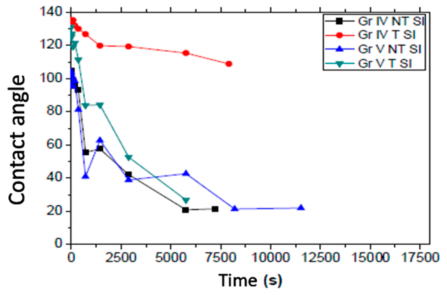 Nanomaterials 09 01458 g013