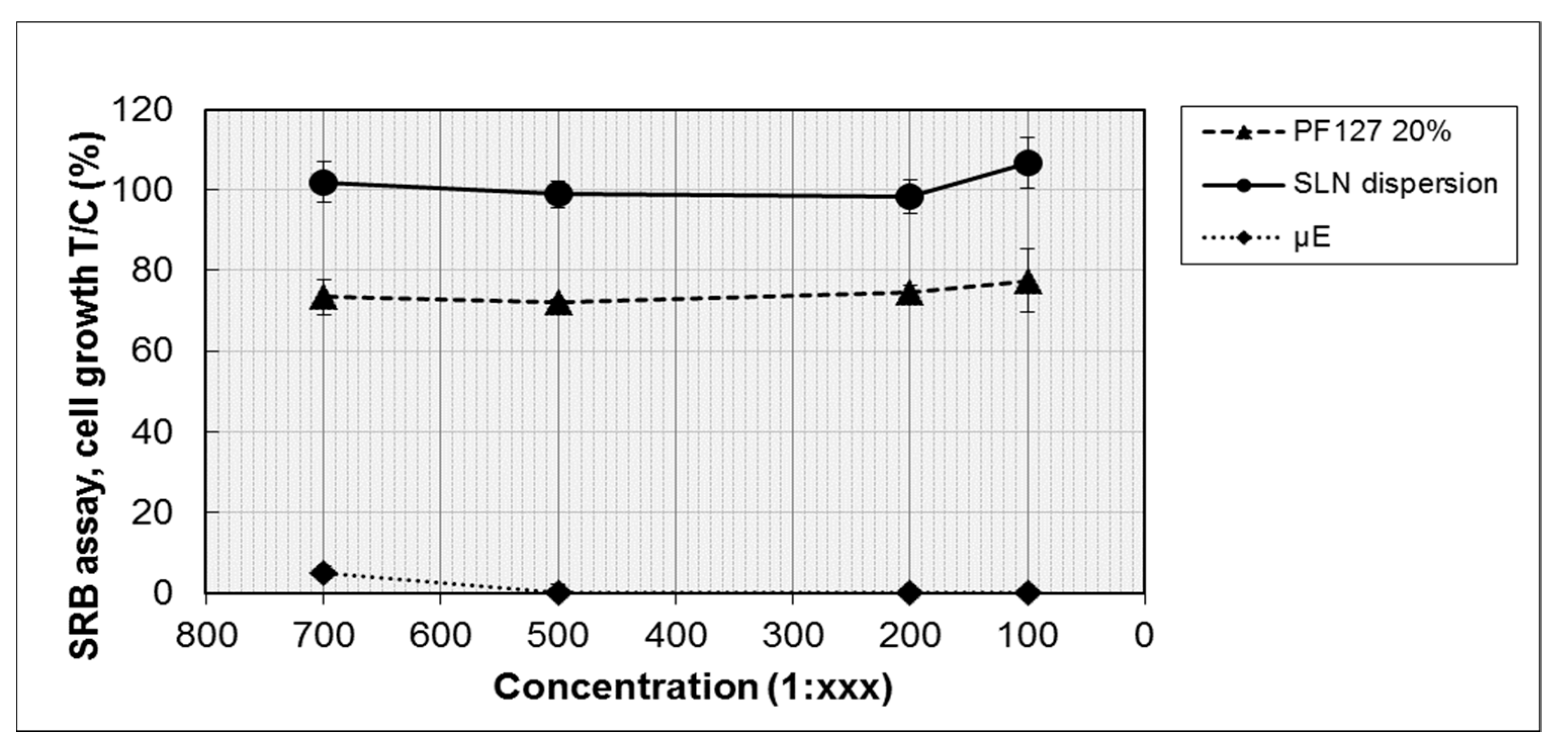 Nanomaterials 09 01461 g011