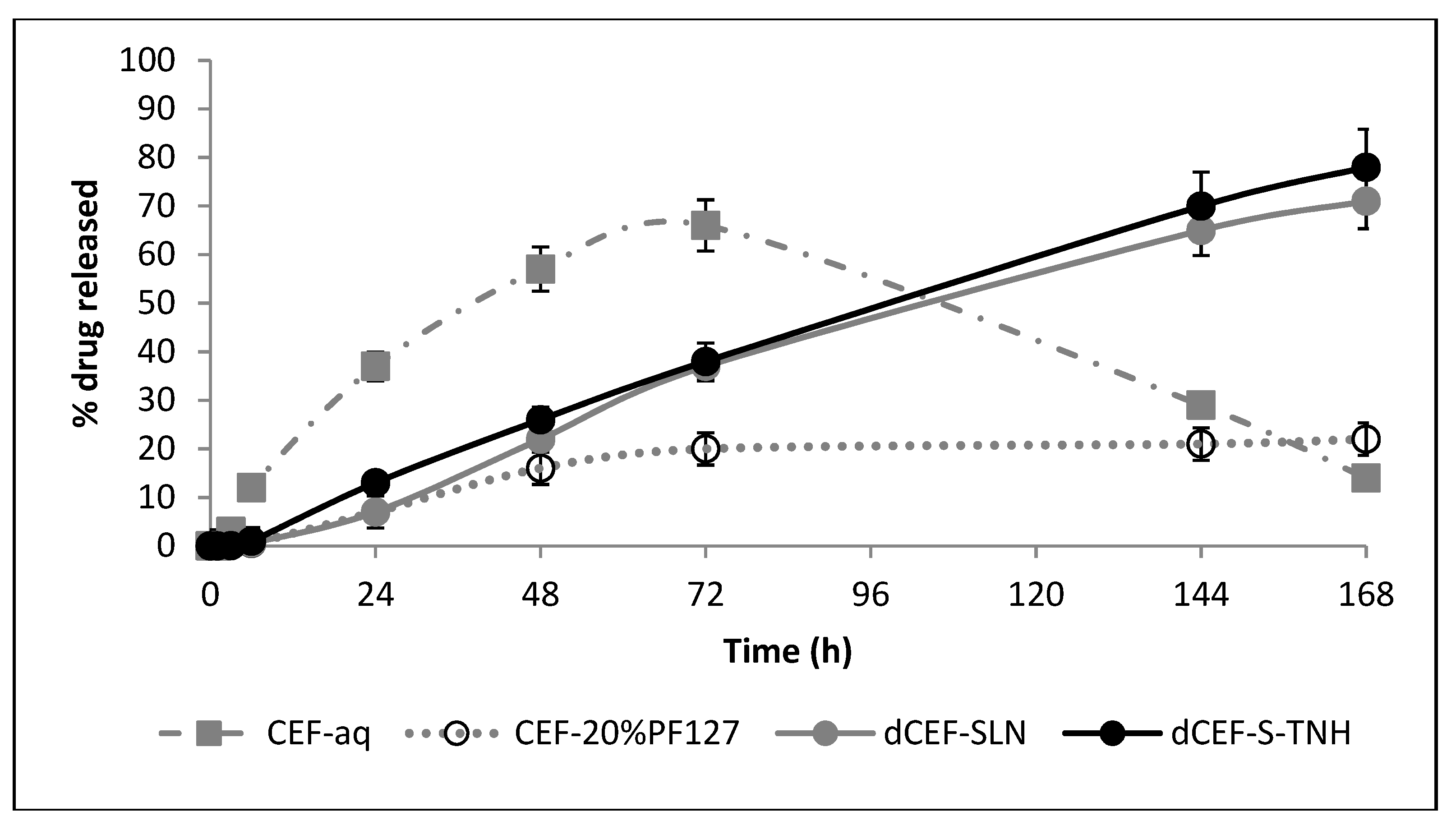 Nanomaterials 09 01461 g014