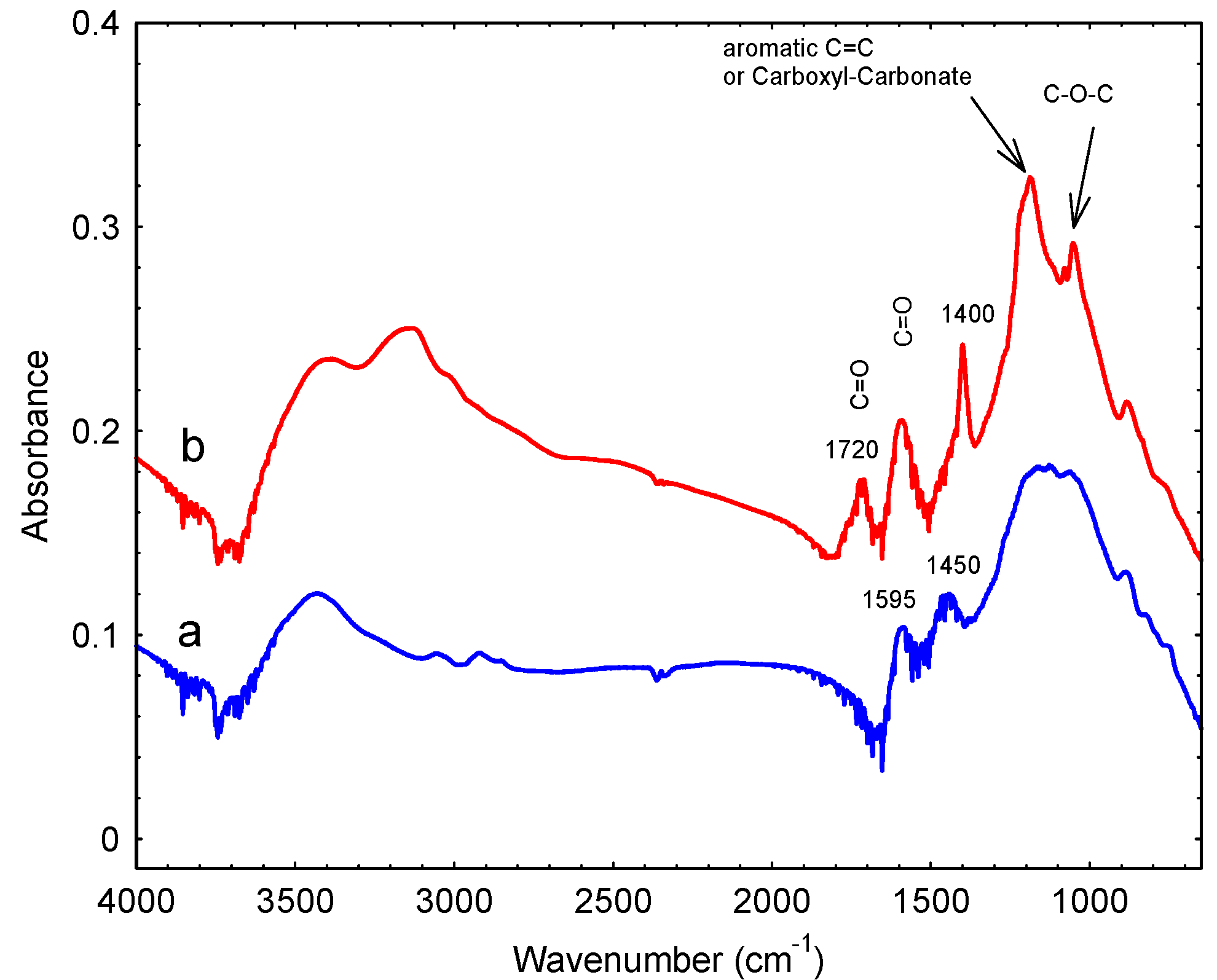 Nanomaterials 09 01464 g004 Nanomaterials 09 01464 g004