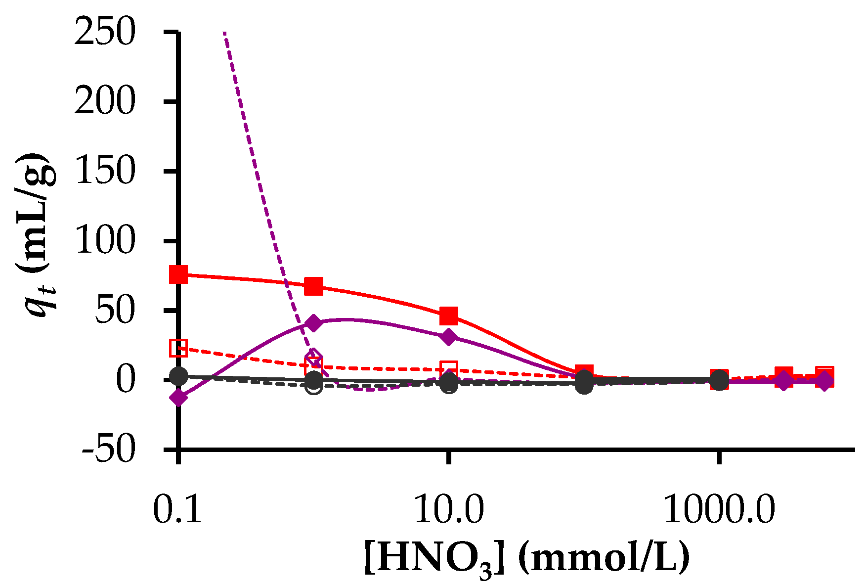Nanomaterials 09 01464 g005 Nanomaterials 09 01464 g005