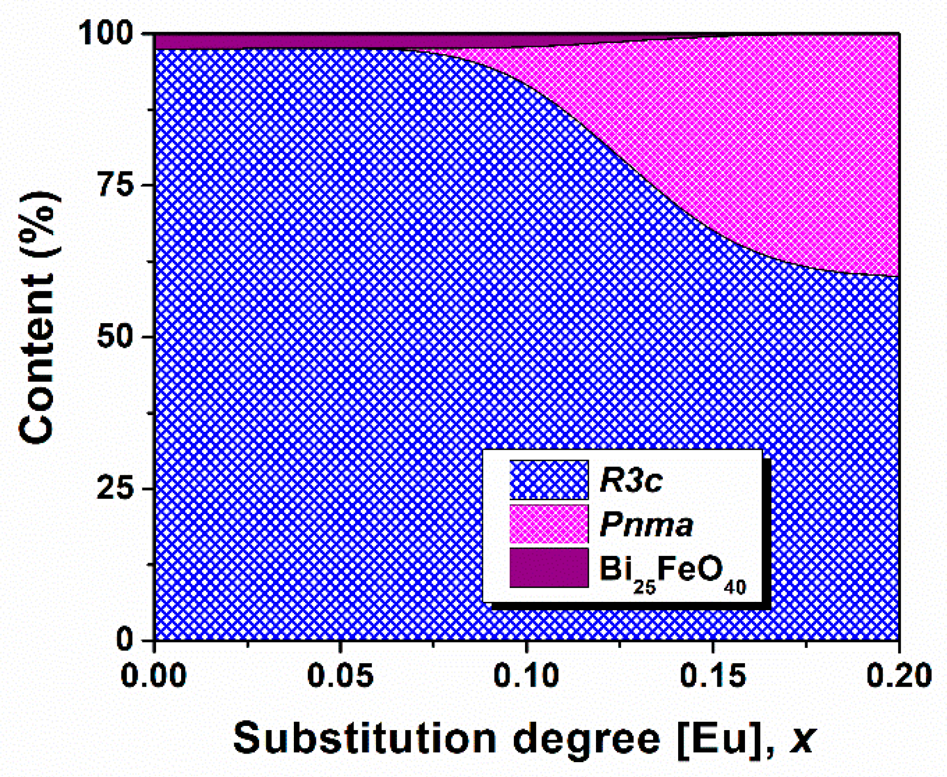Nanomaterials 09 01465 g003 Nanomaterials 09 01465 g003