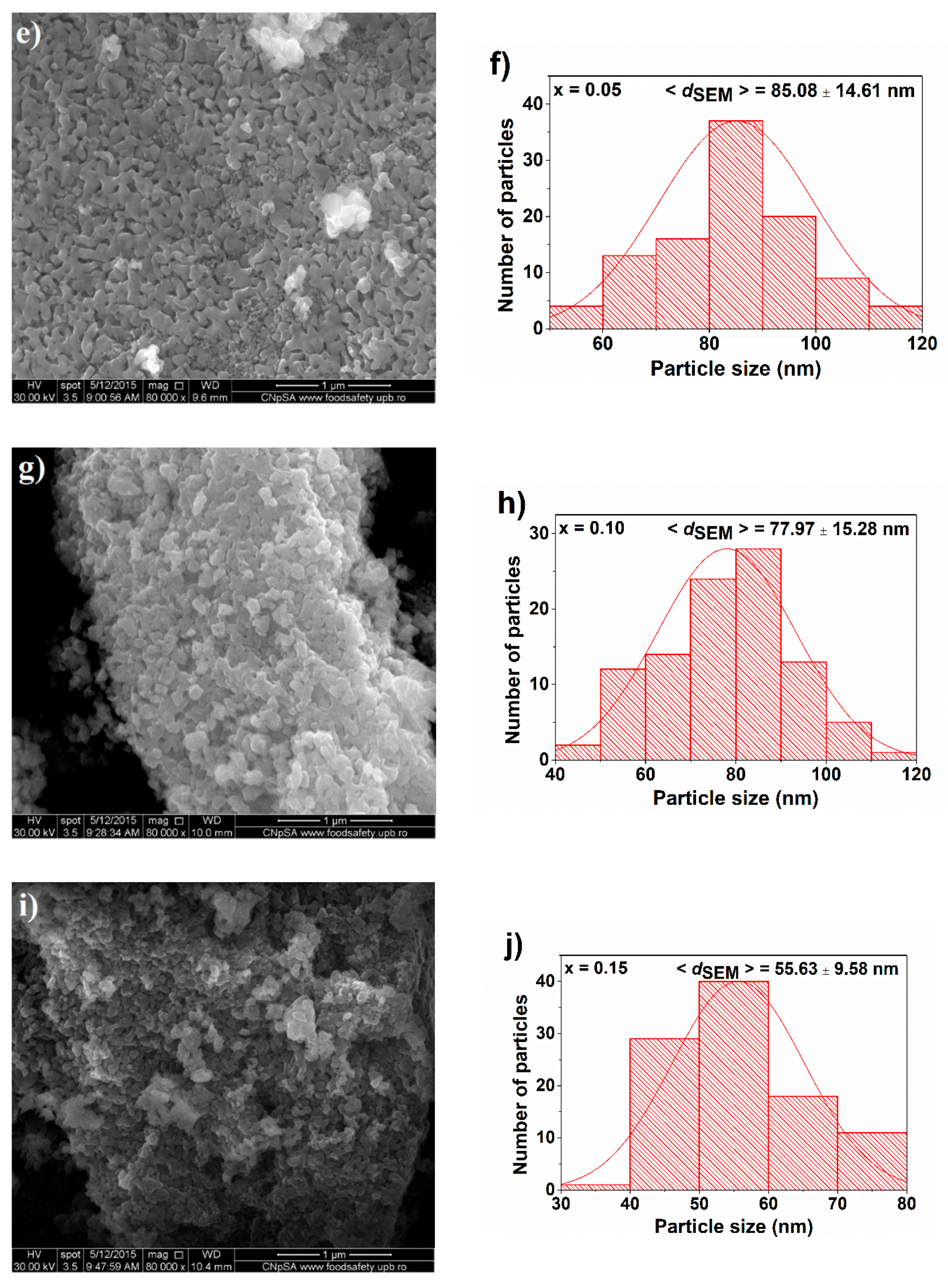 Nanomaterials 09 01465 g008b Nanomaterials 09 01465 g008b