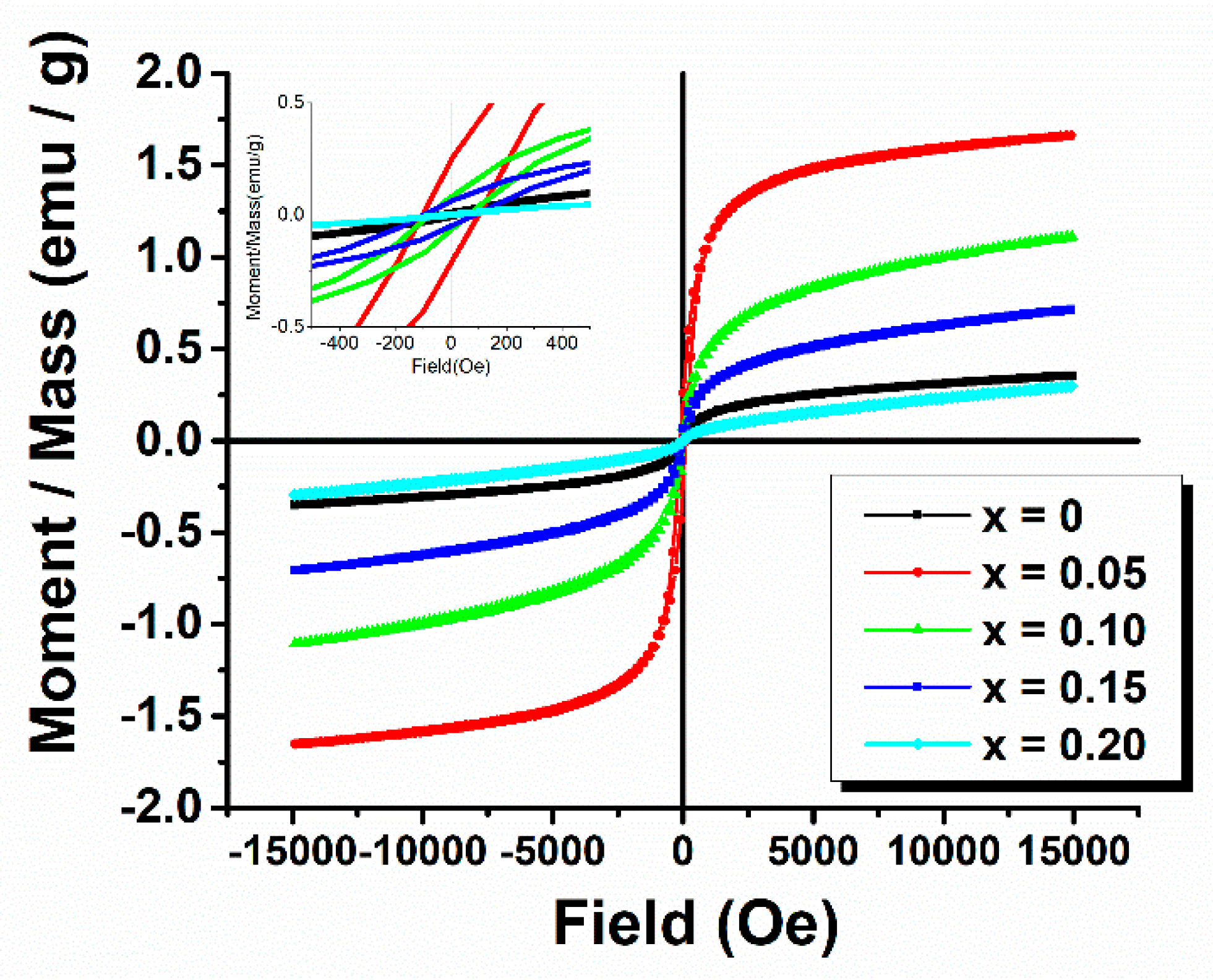 Nanomaterials 09 01465 g011 Nanomaterials 09 01465 g011