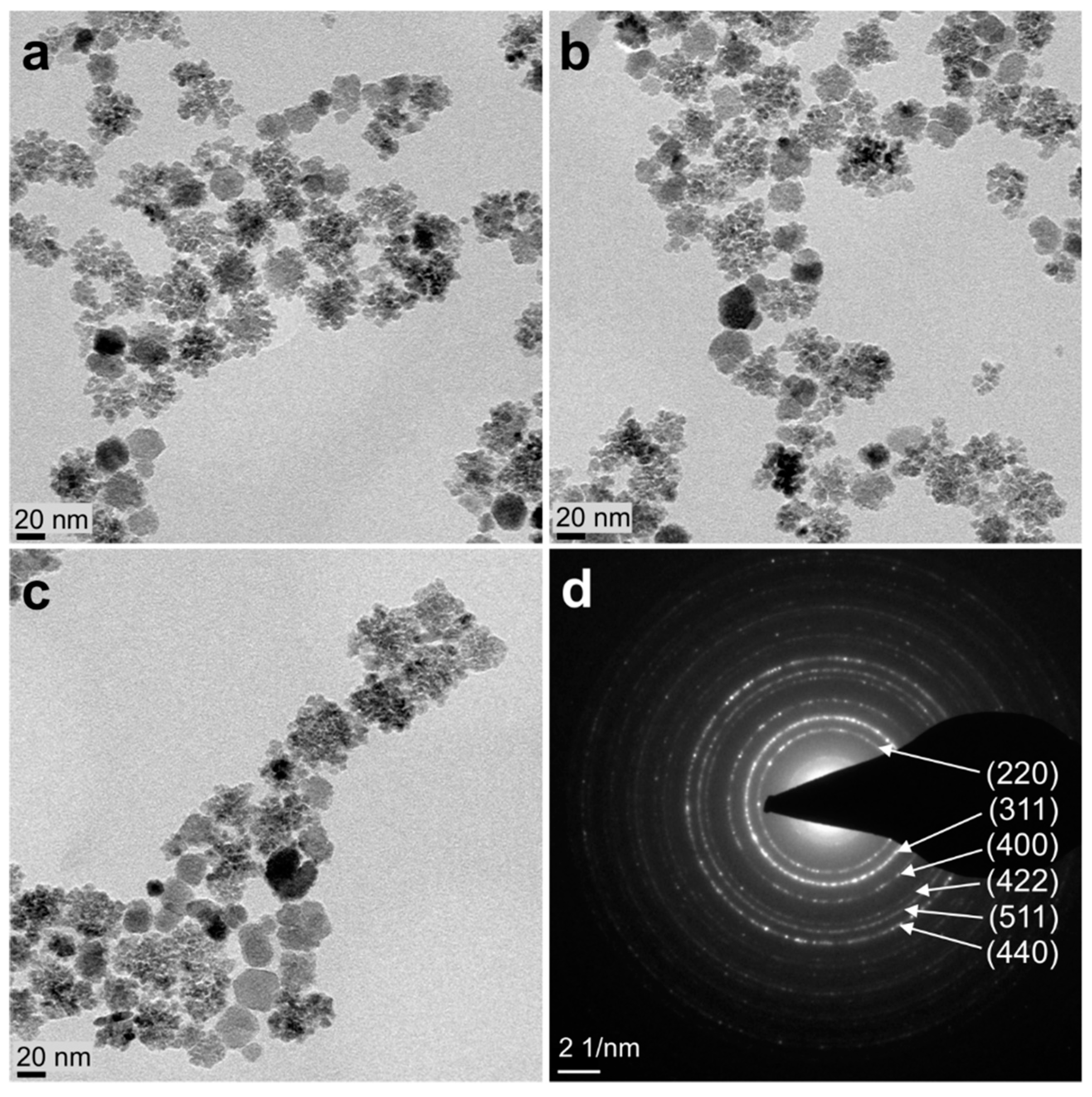 Nanomaterials 09 01466 g001 Nanomaterials 09 01466 g001
