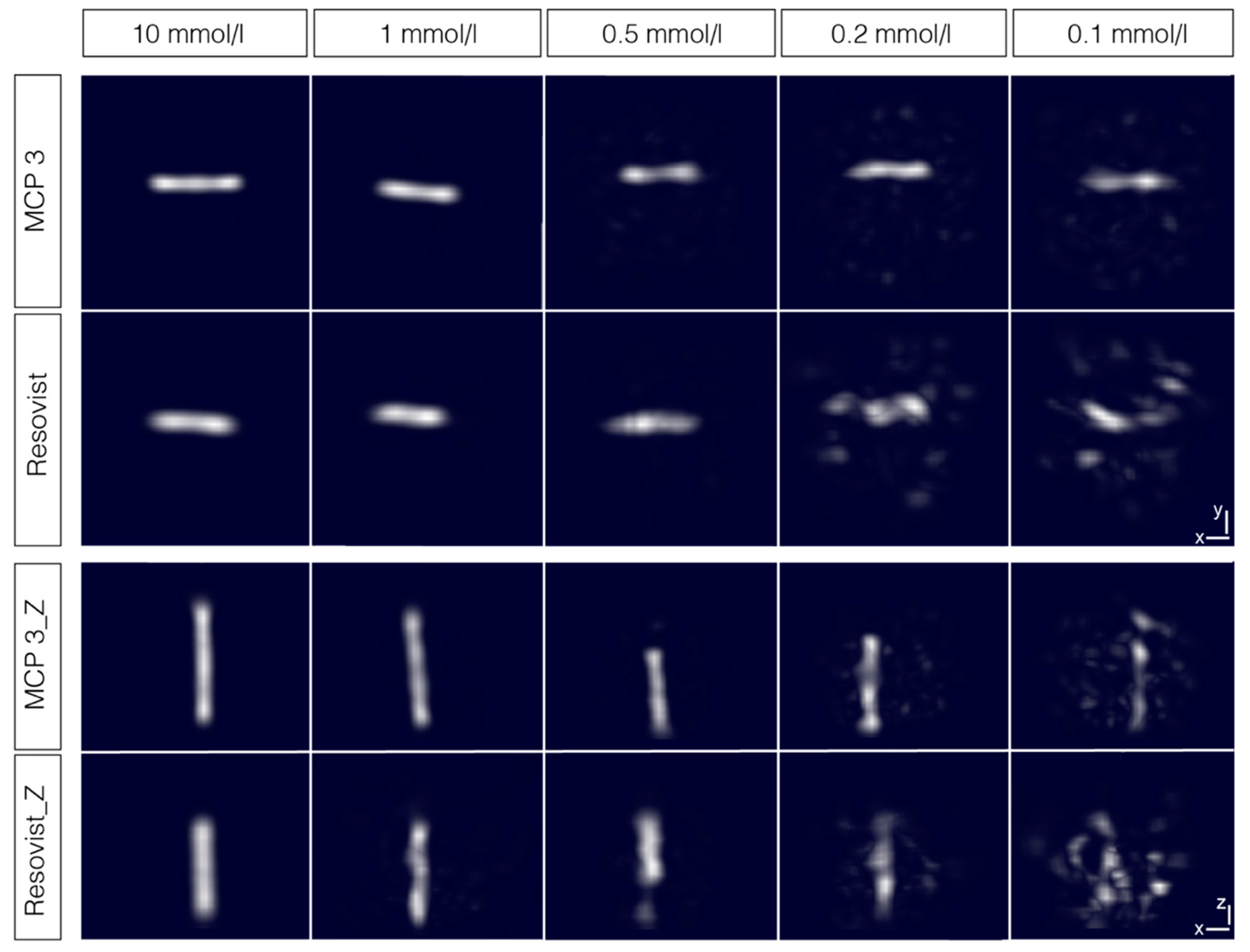 Nanomaterials 09 01466 g008 Nanomaterials 09 01466 g008