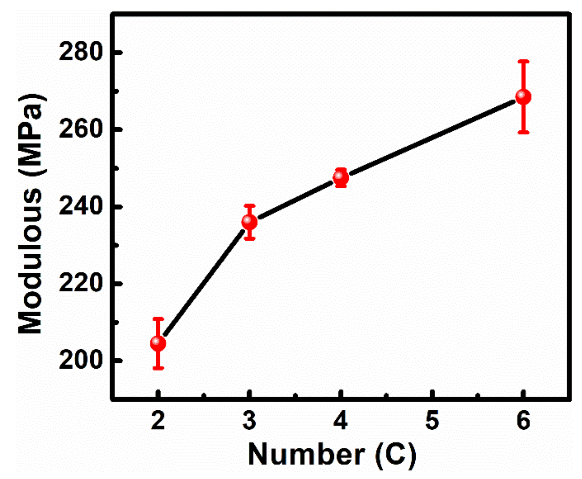 Nanomaterials 09 01468 g007 Nanomaterials 09 01468 g007