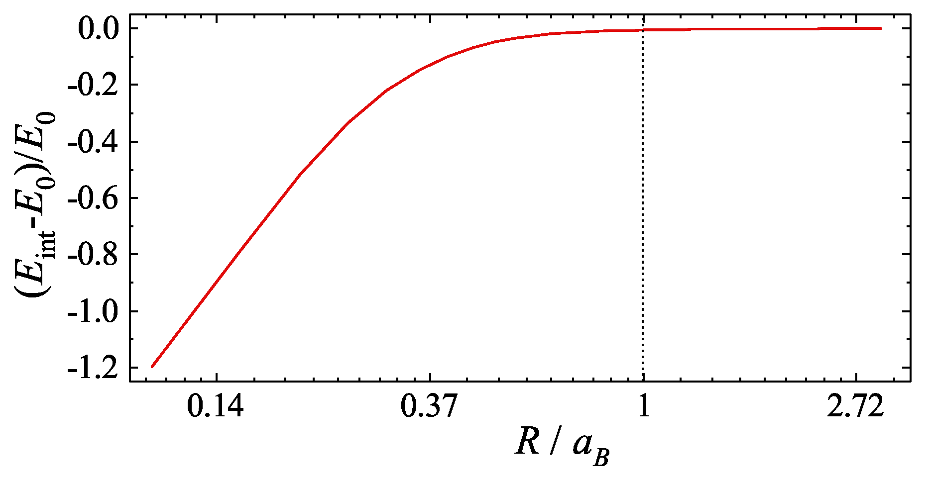 Nanomaterials 09 01469 g002