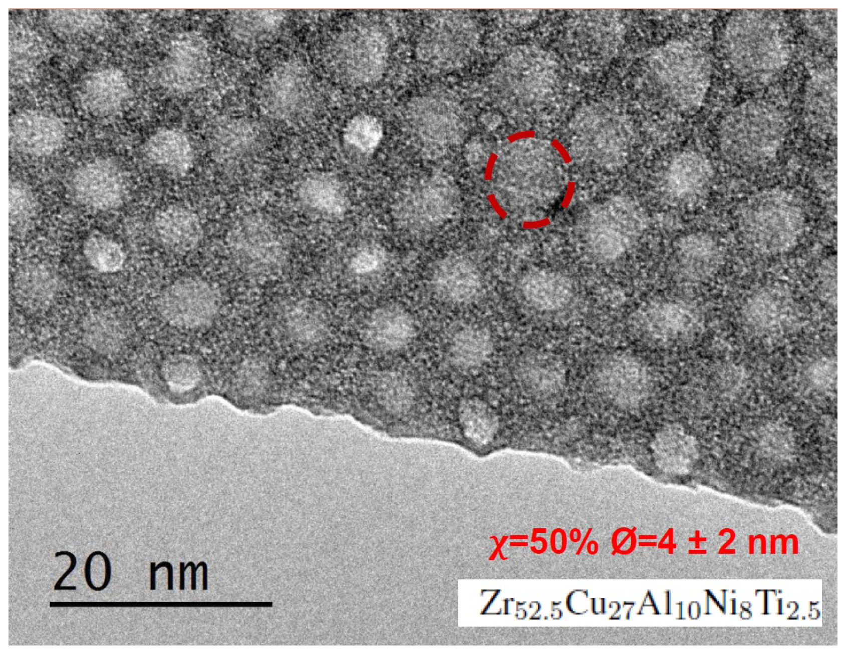 Nanomaterials 09 01471 g001 Nanomaterials 09 01471 g001