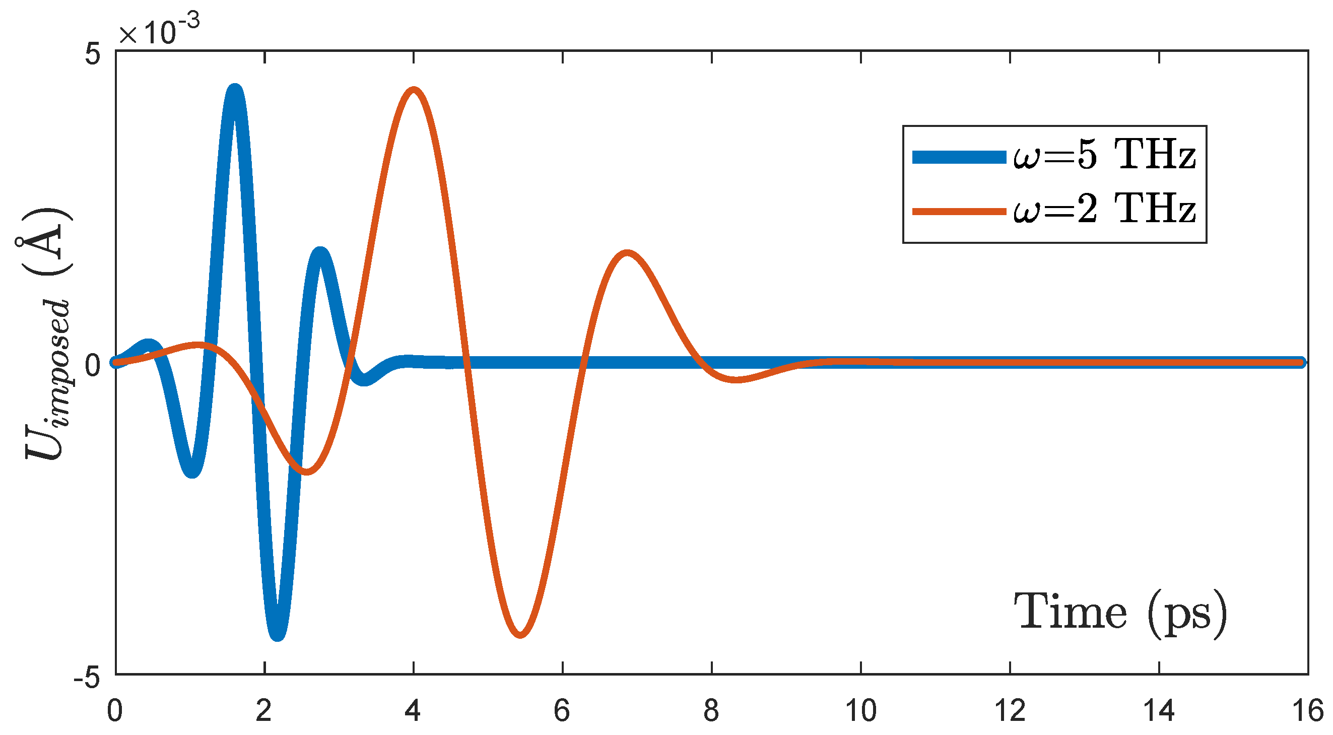 Nanomaterials 09 01471 g004 Nanomaterials 09 01471 g004