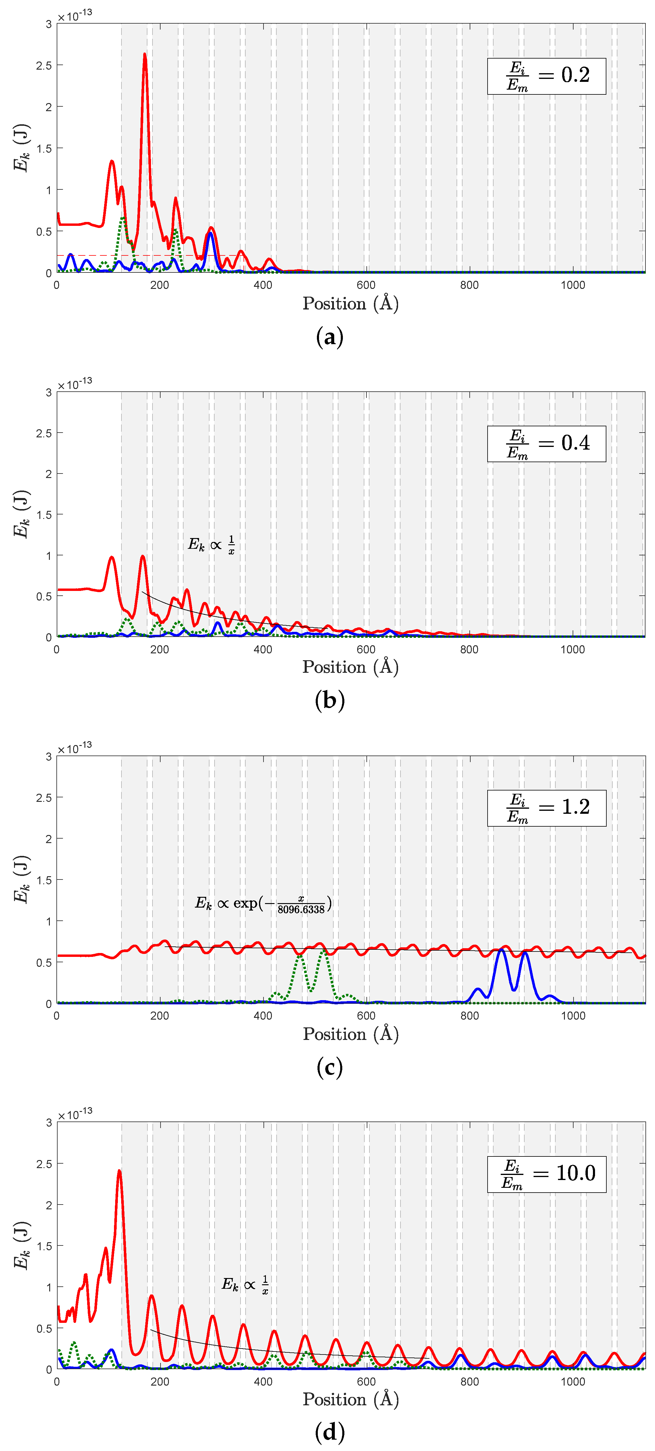 Nanomaterials 09 01471 g007 Nanomaterials 09 01471 g007