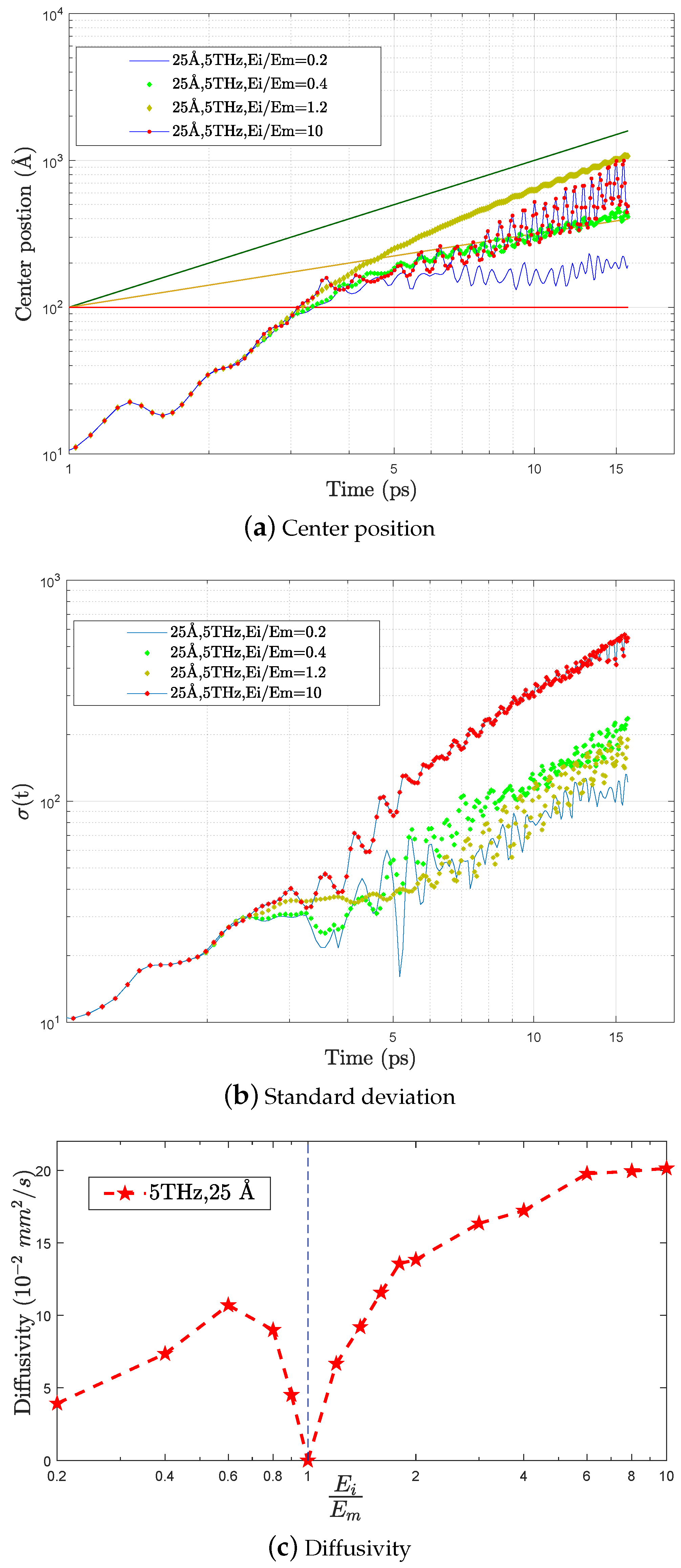 Nanomaterials 09 01471 g009 Nanomaterials 09 01471 g009