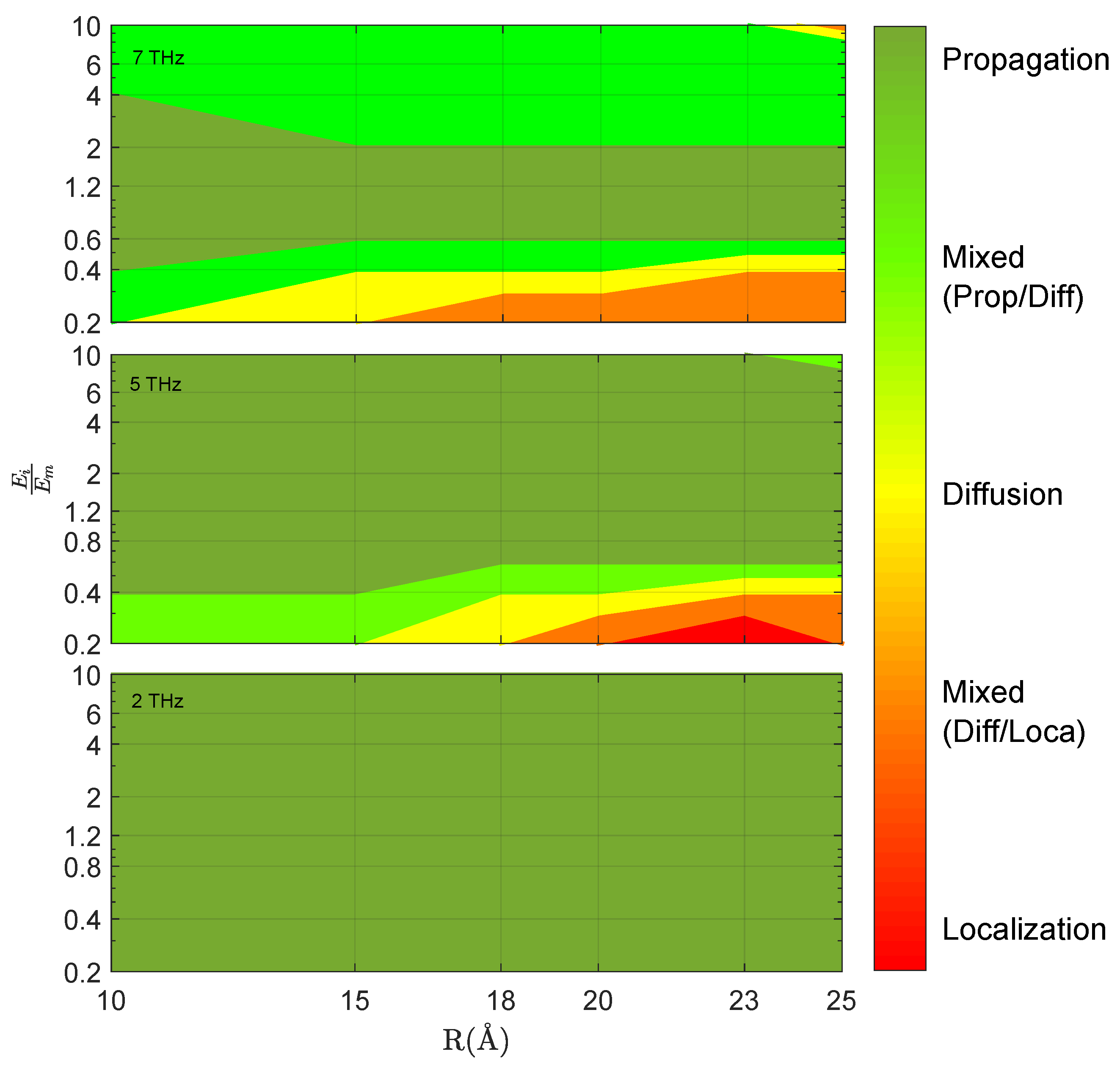 Nanomaterials 09 01471 g010 Nanomaterials 09 01471 g010