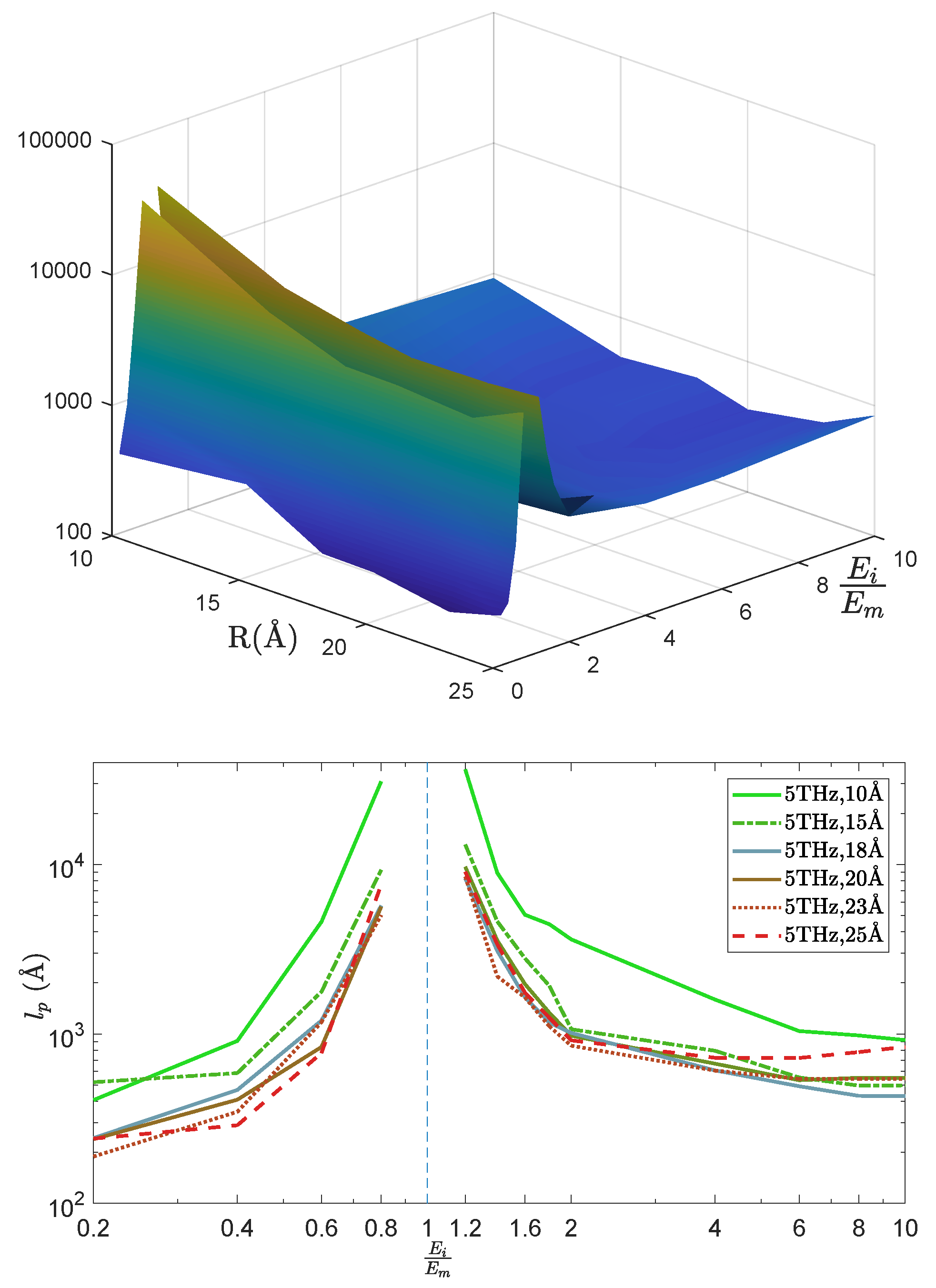 Nanomaterials 09 01471 g011 Nanomaterials 09 01471 g011