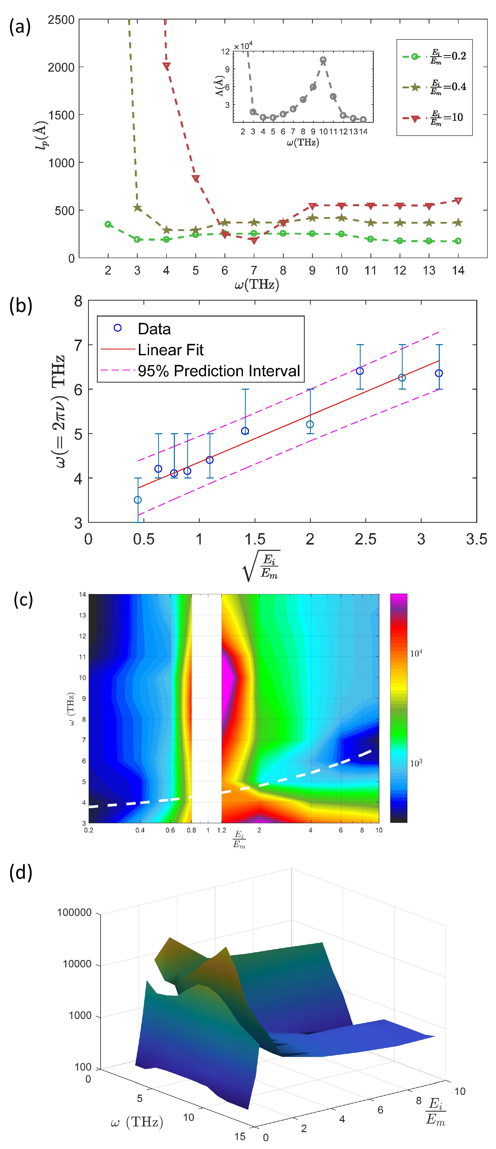Nanomaterials 09 01471 g012 Nanomaterials 09 01471 g012