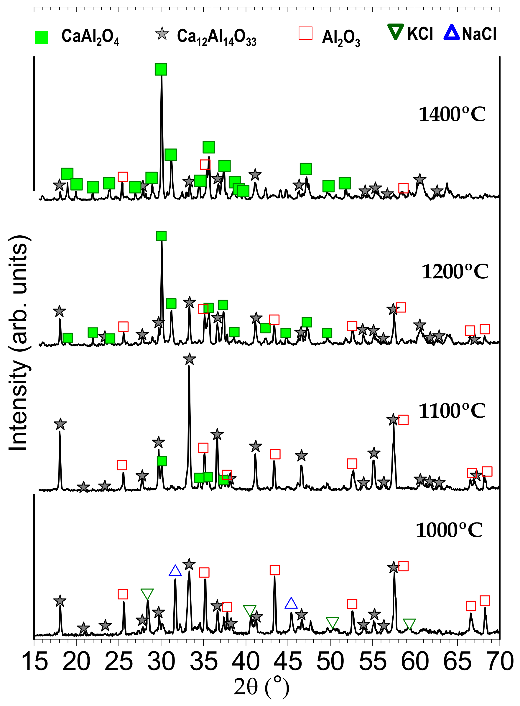 Nanomaterials 09 01473 g001