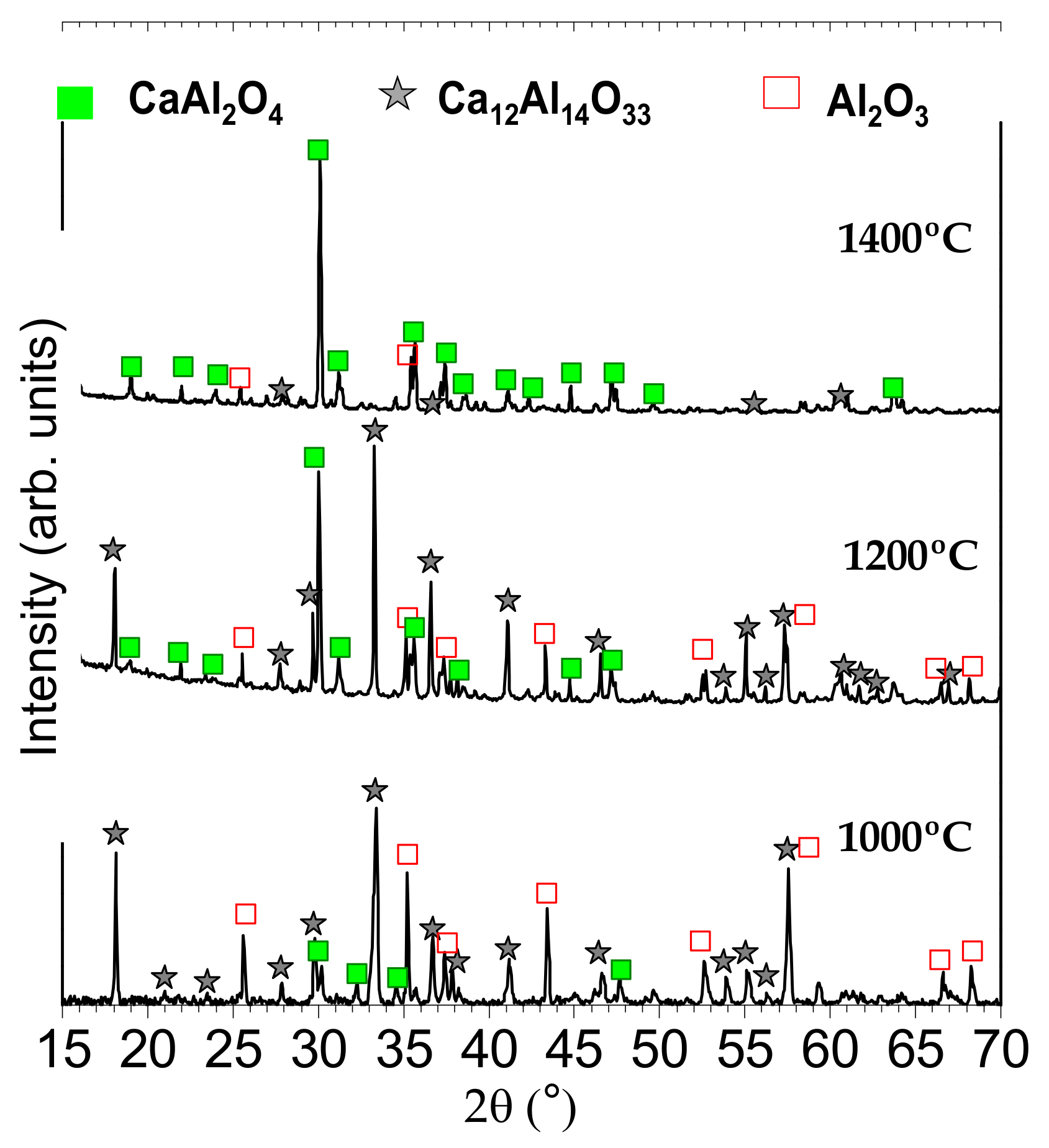 Nanomaterials 09 01473 g002
