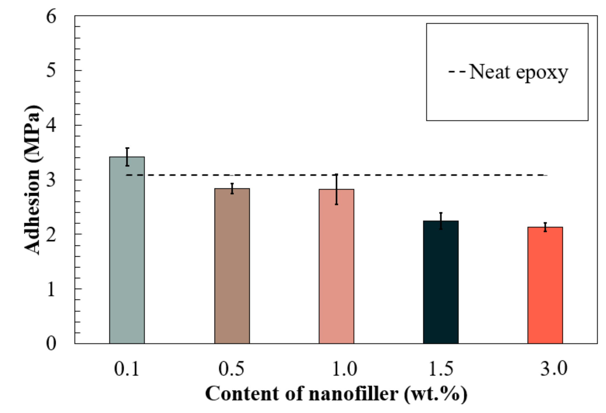 Nanomaterials 09 01476 g008