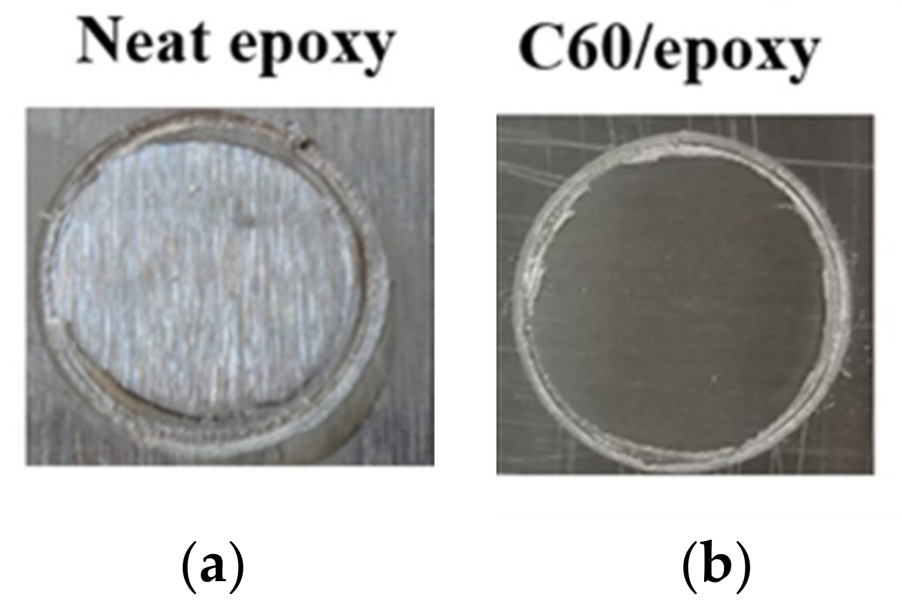 Nanomaterials 09 01476 g009