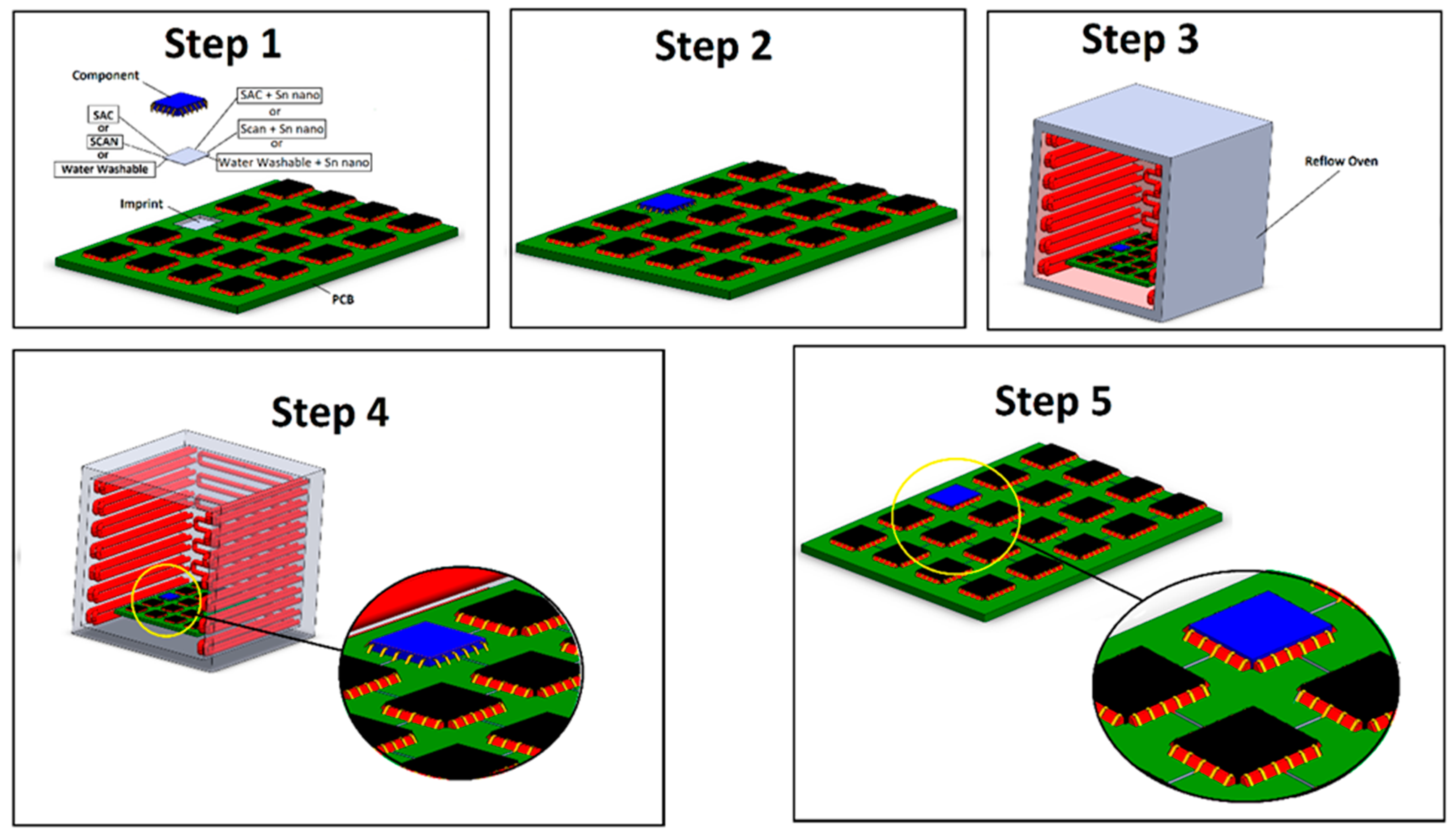 Nanomaterials 09 01478 g003