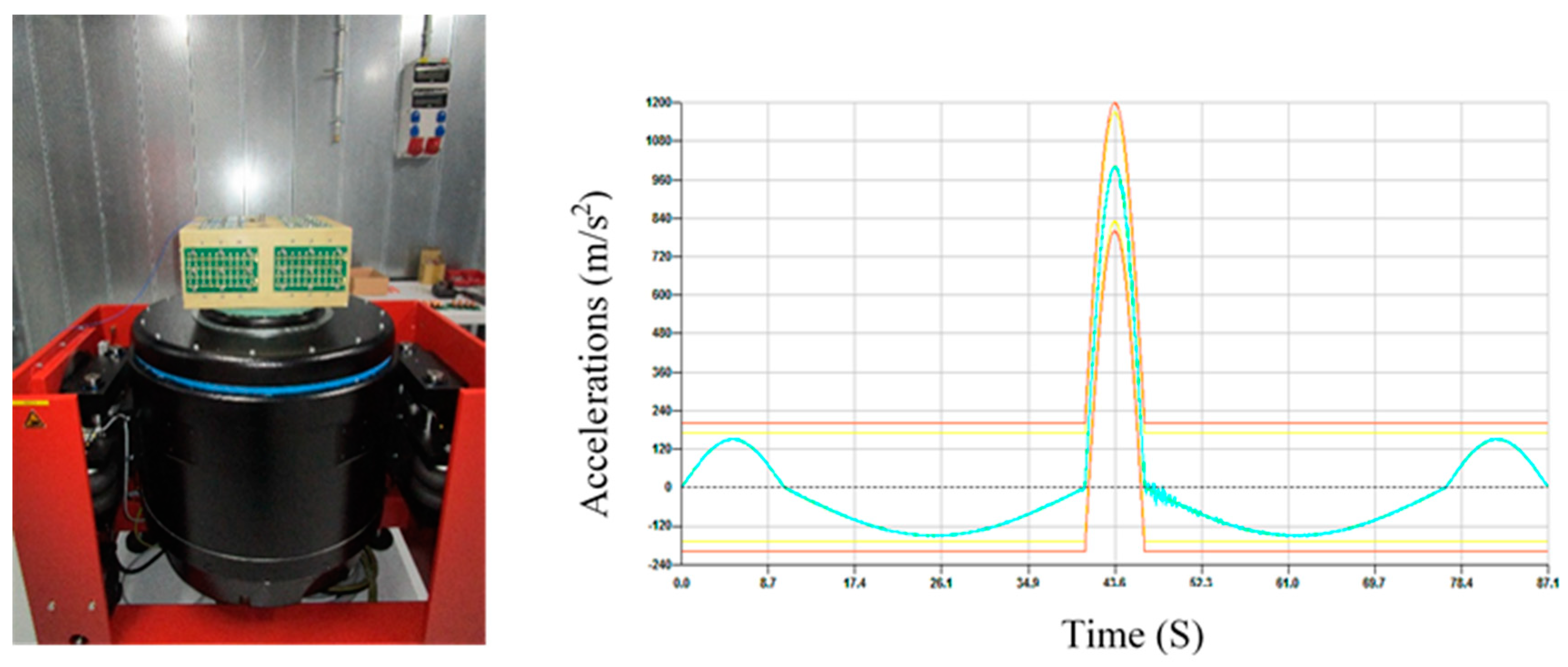 Nanomaterials 09 01478 g014