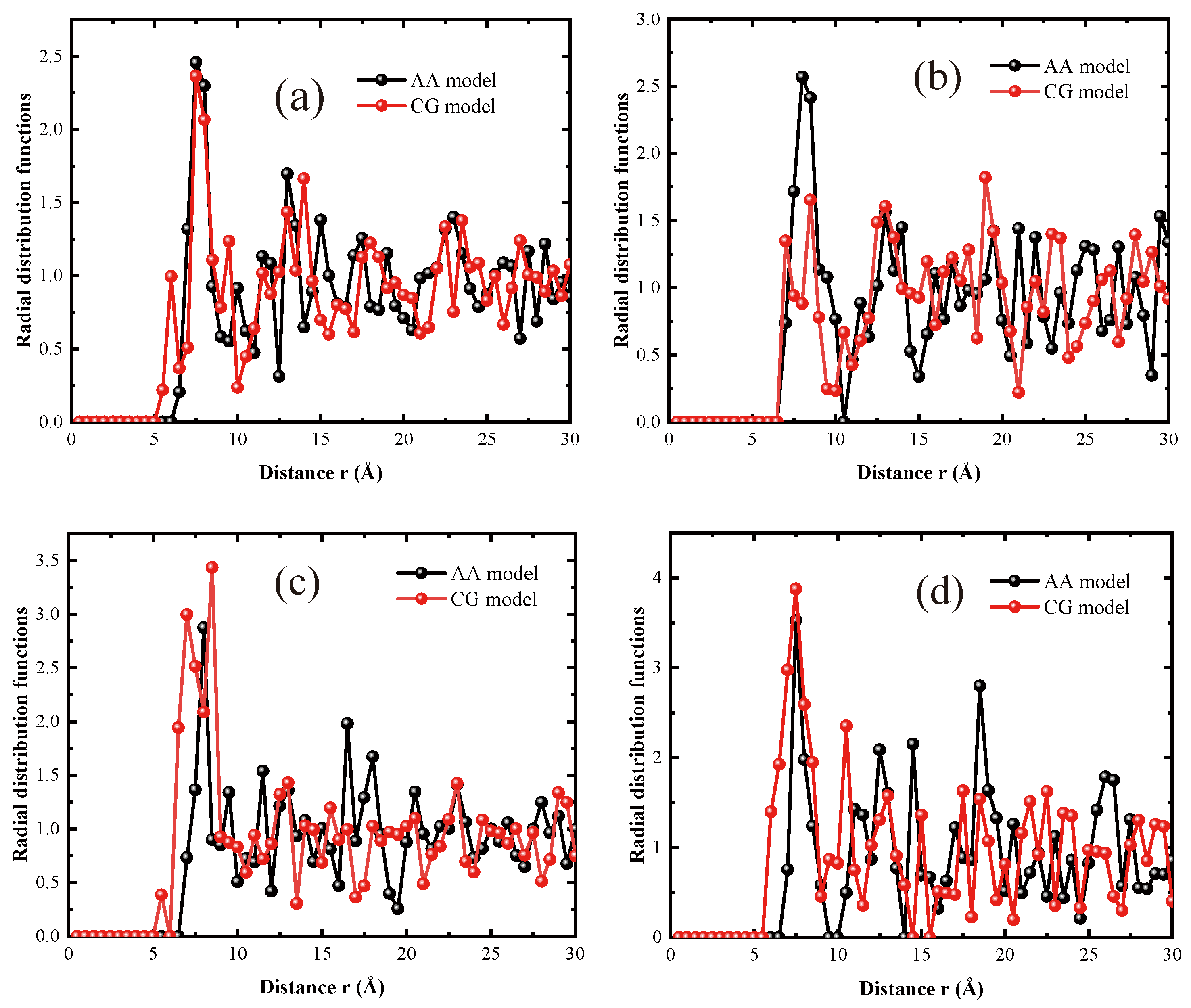 Nanomaterials 09 01479 g004 Nanomaterials 09 01479 g004
