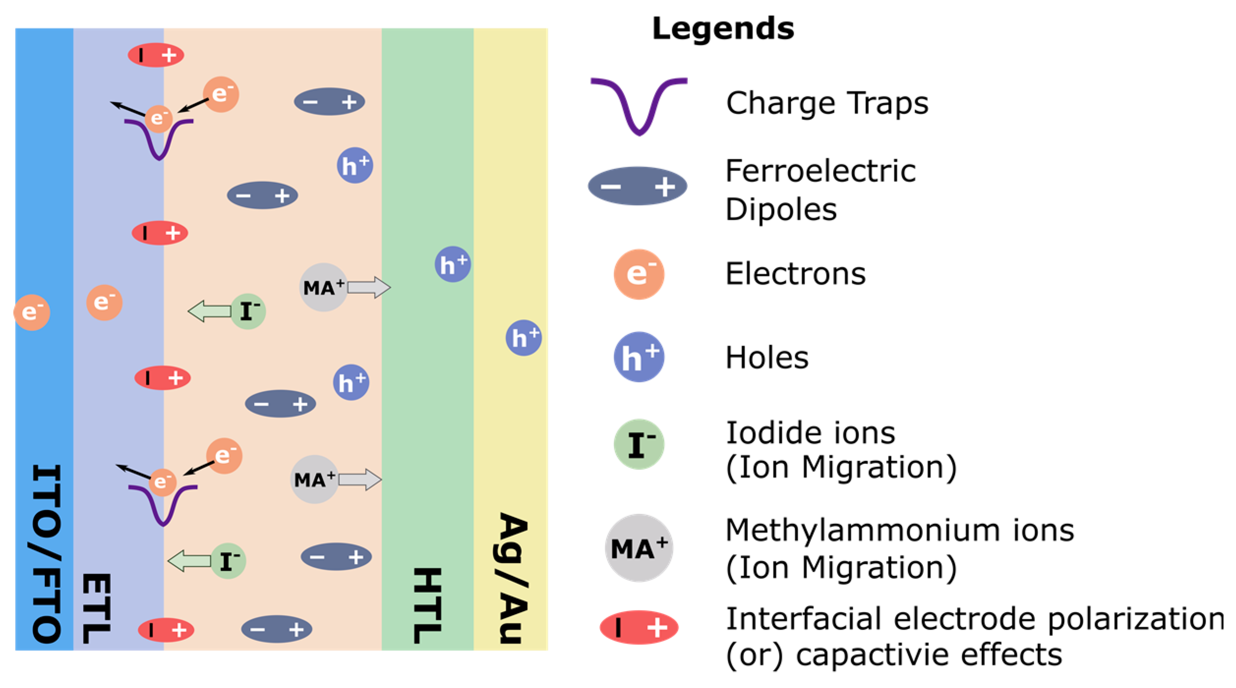 Nanomaterials 09 01481 g005 Nanomaterials 09 01481 g005