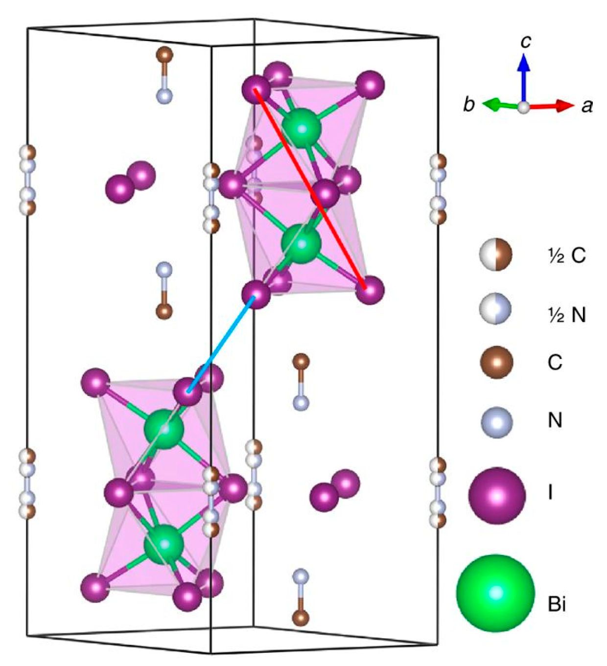 Nanomaterials 09 01481 g010 Nanomaterials 09 01481 g010