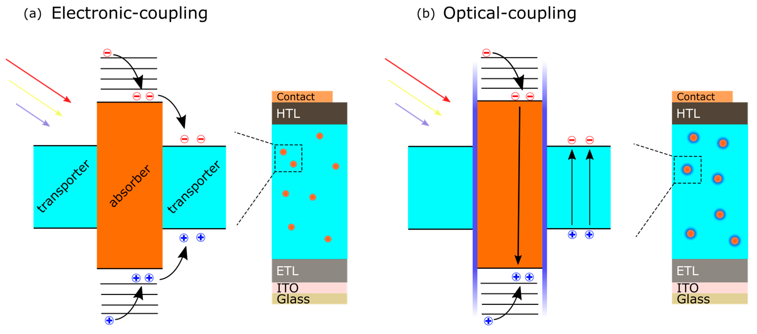 Nanomaterials 09 01481 g014 Nanomaterials 09 01481 g014