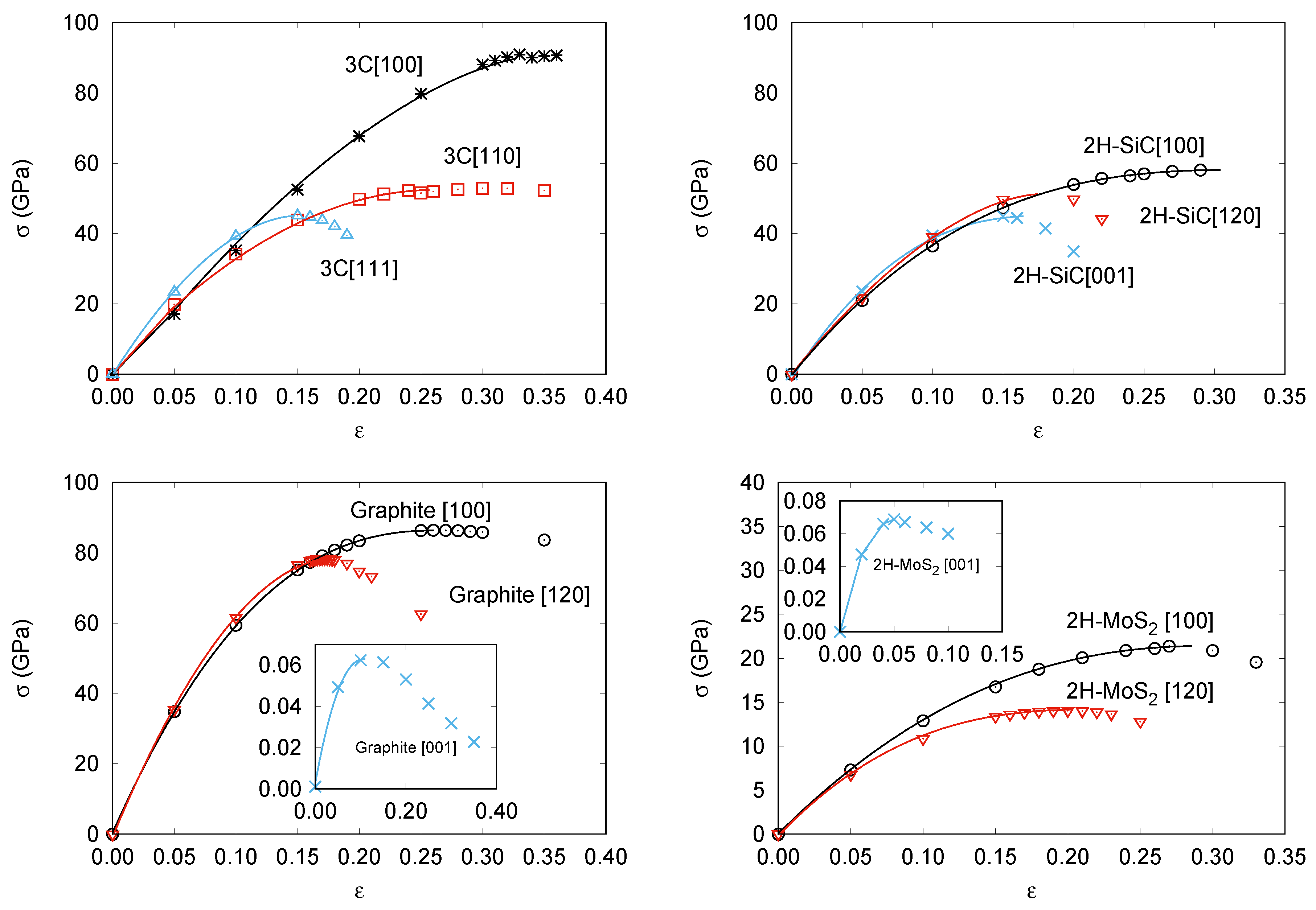Nanomaterials 09 01483 g001 Nanomaterials 09 01483 g001
