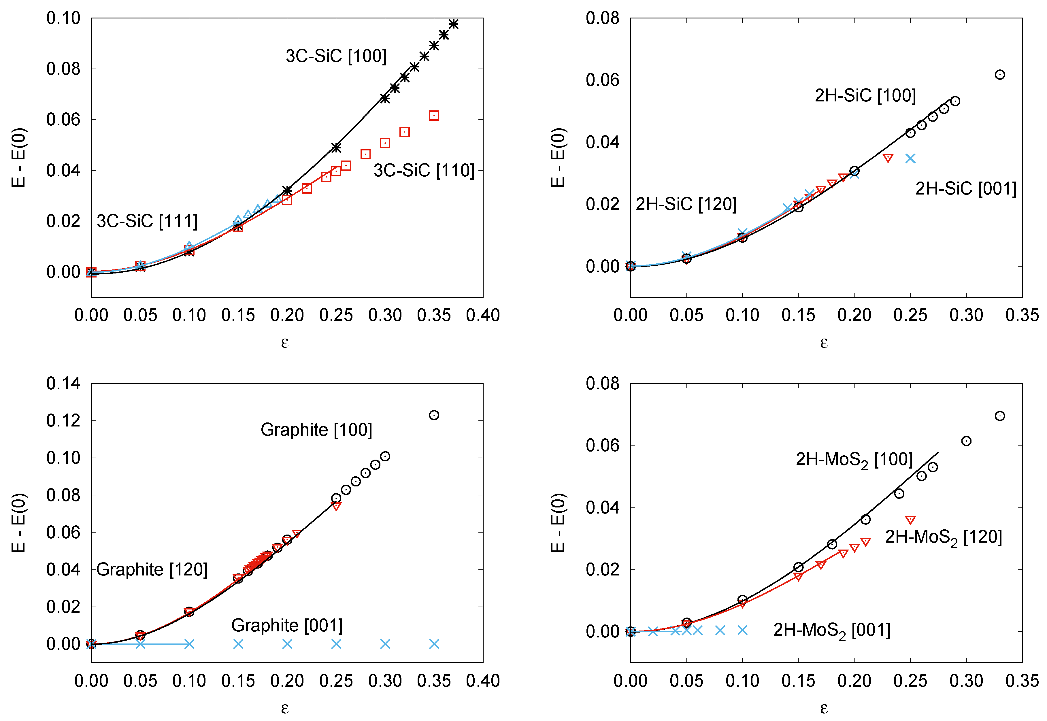 Nanomaterials 09 01483 g003 Nanomaterials 09 01483 g003