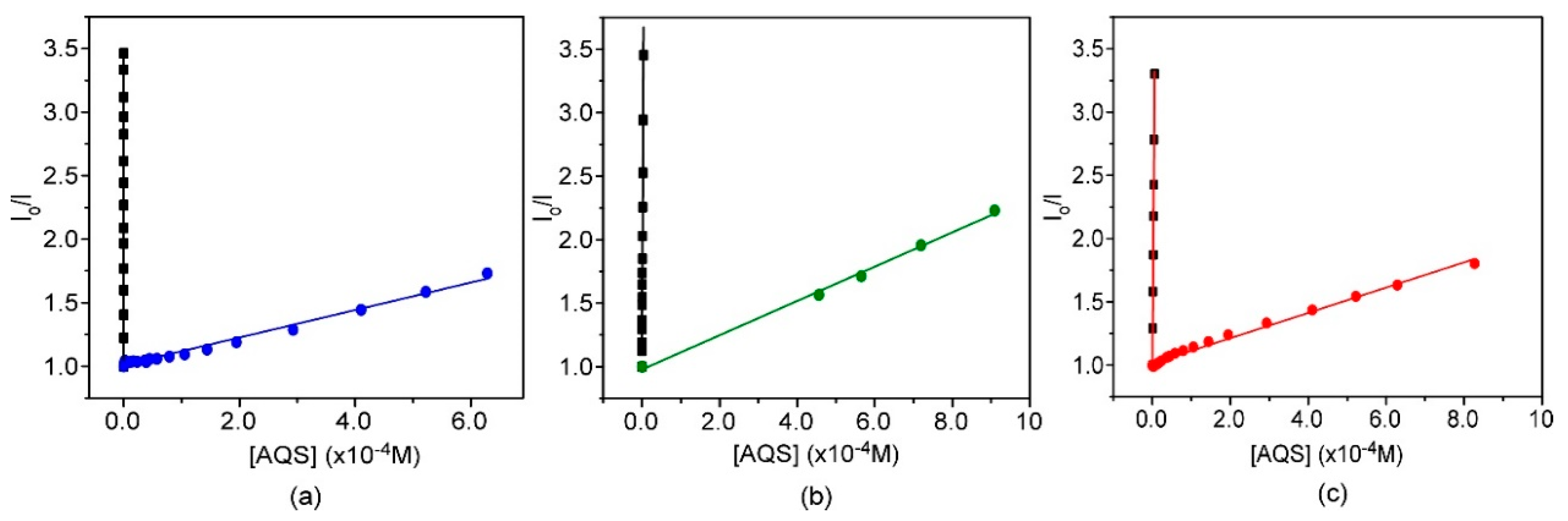 Nanomaterials 09 01485 g004
