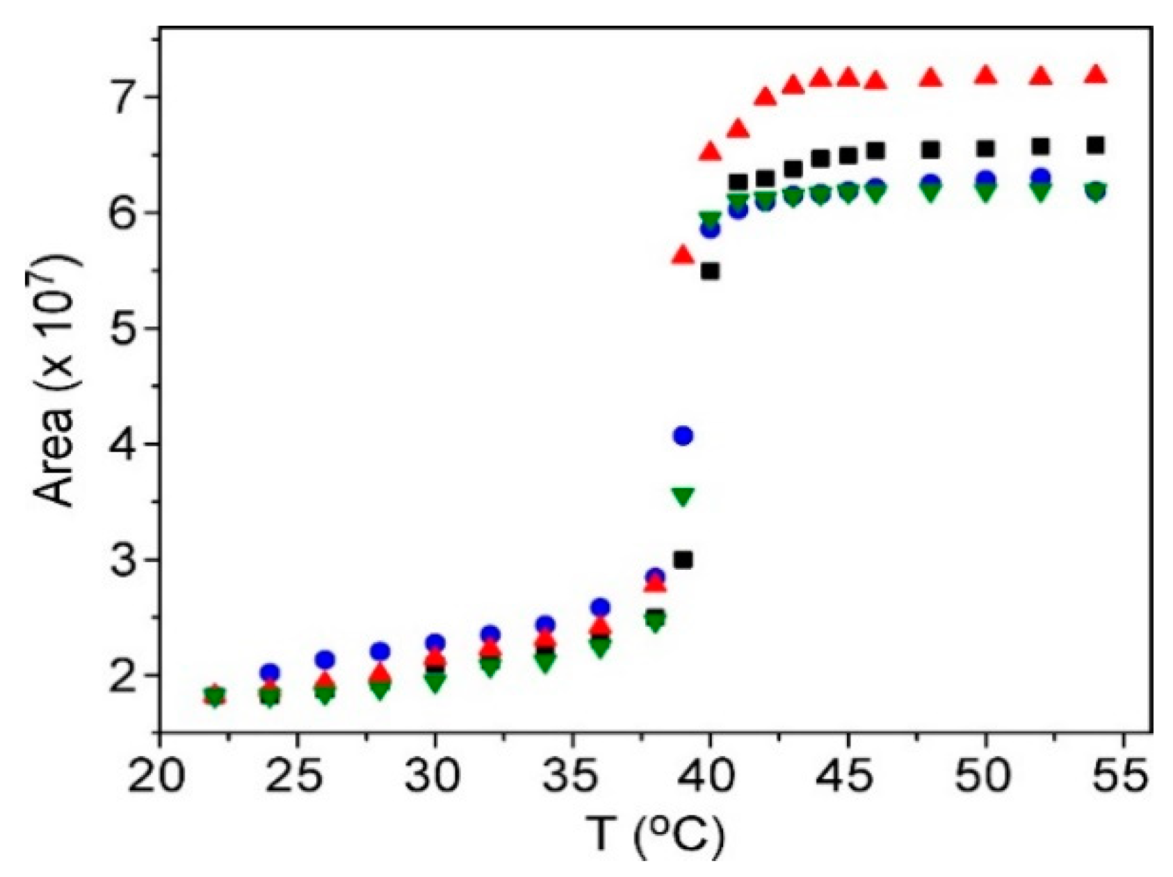 Nanomaterials 09 01485 g008