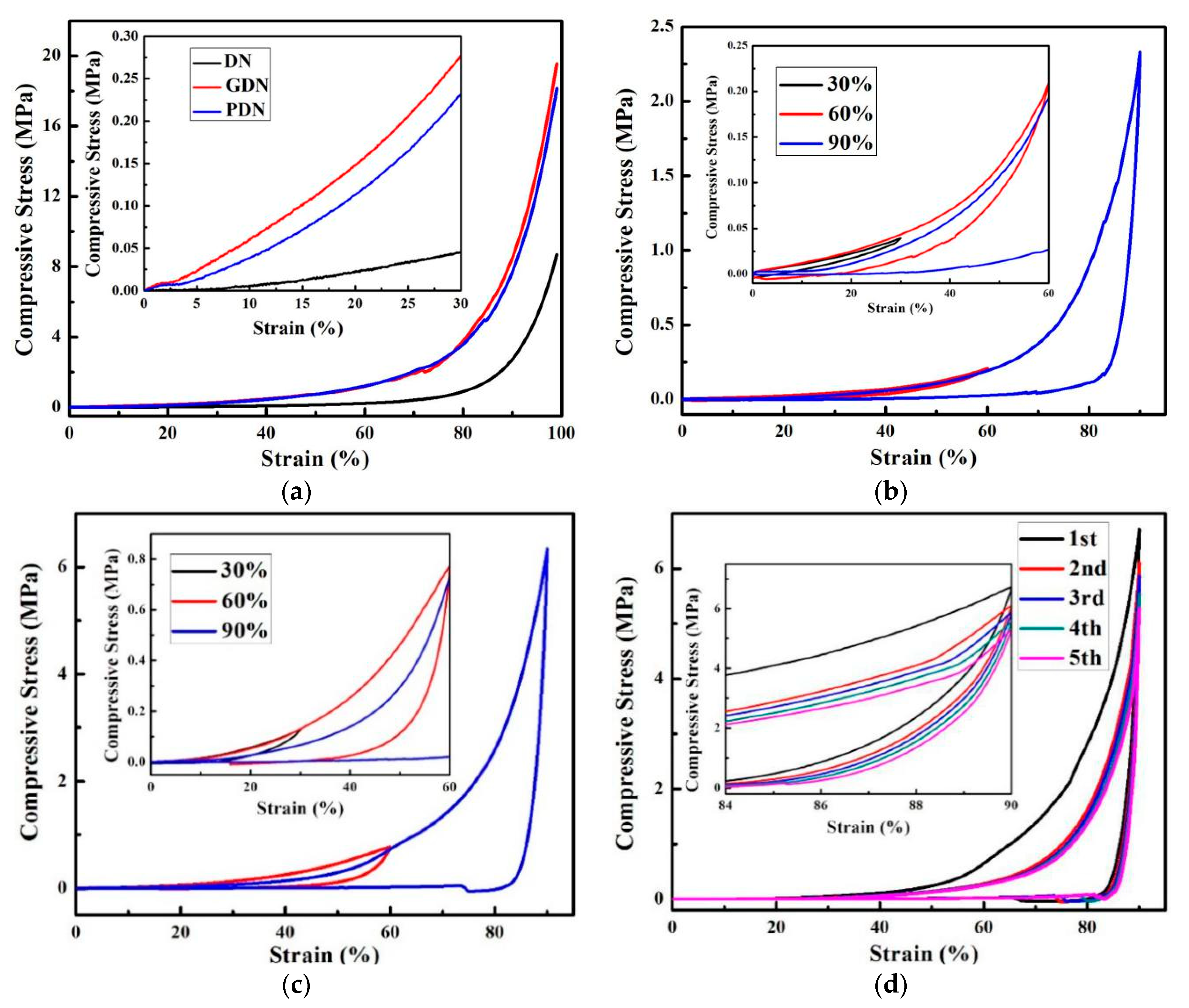 Nanomaterials 09 01487 g004a Nanomaterials 09 01487 g004a