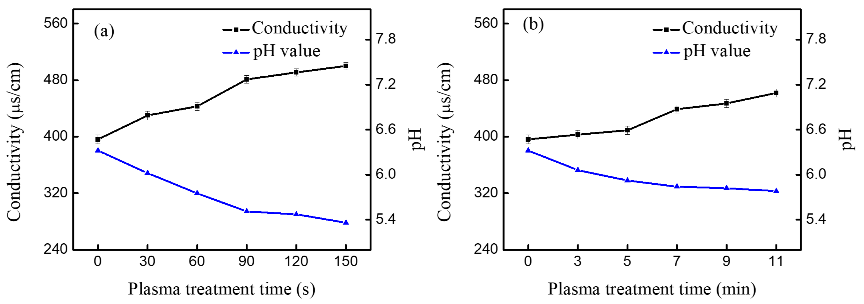 Nanomaterials 09 01488 g011