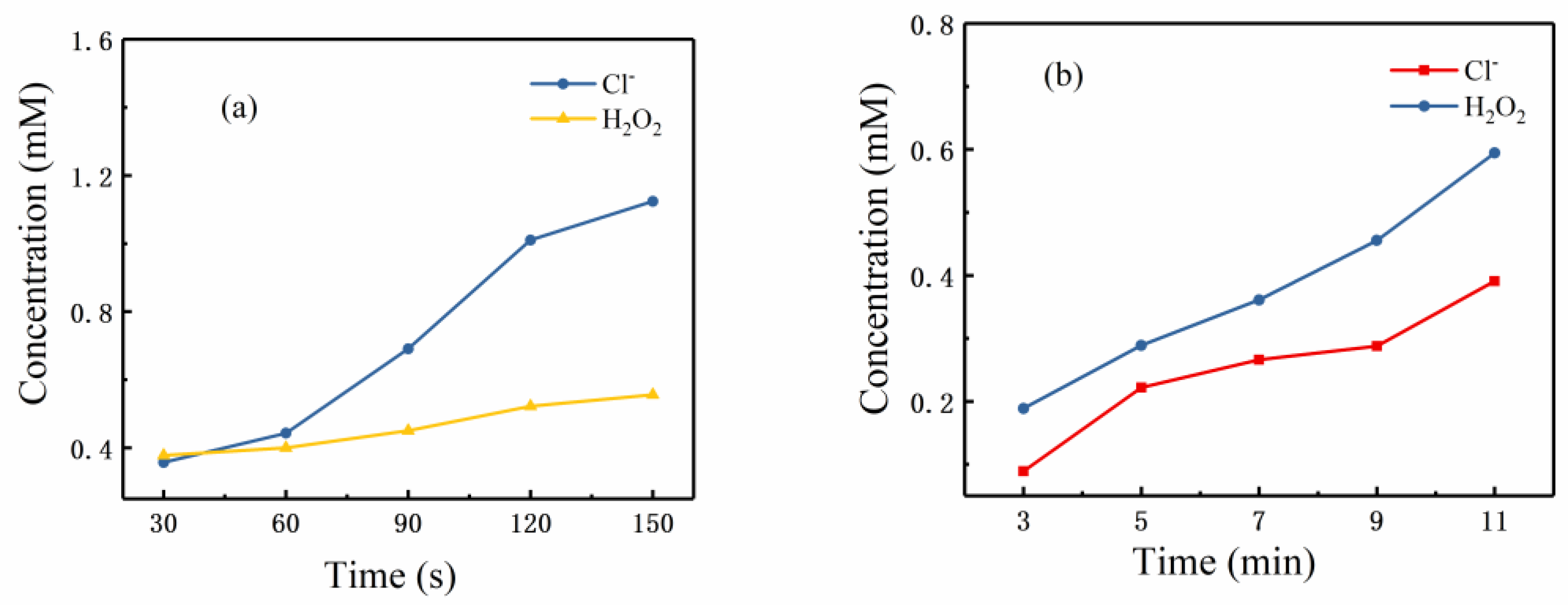Nanomaterials 09 01488 g012