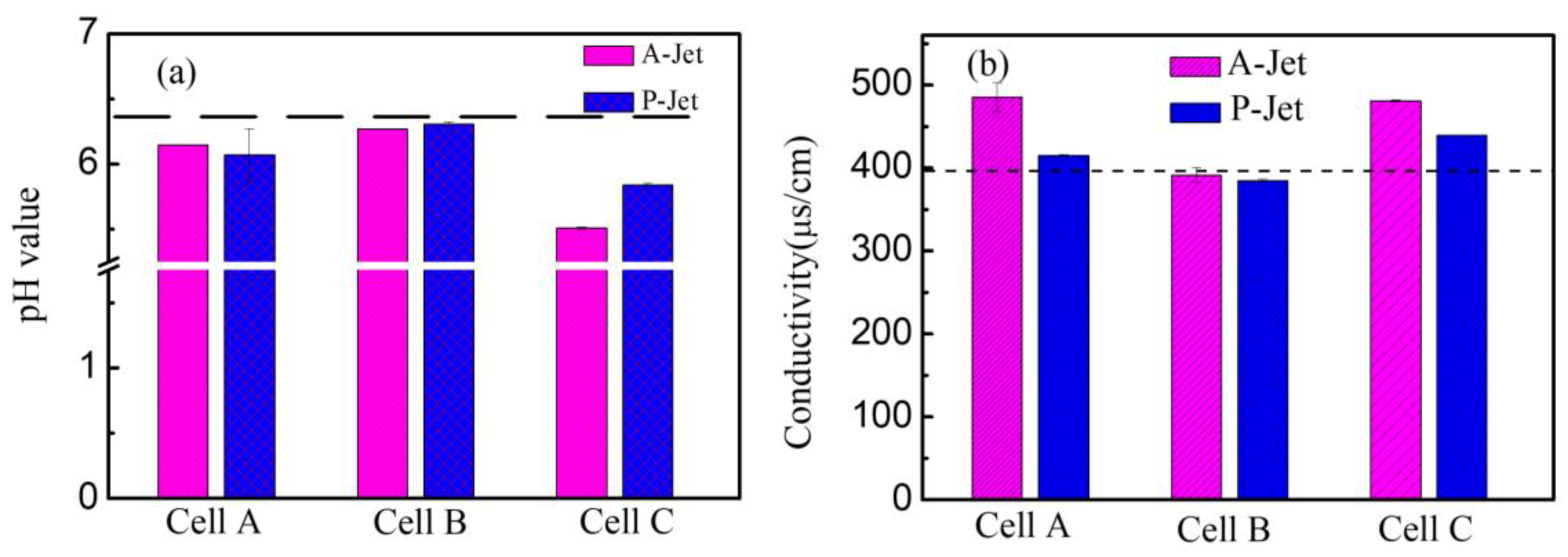 Nanomaterials 09 01488 g015