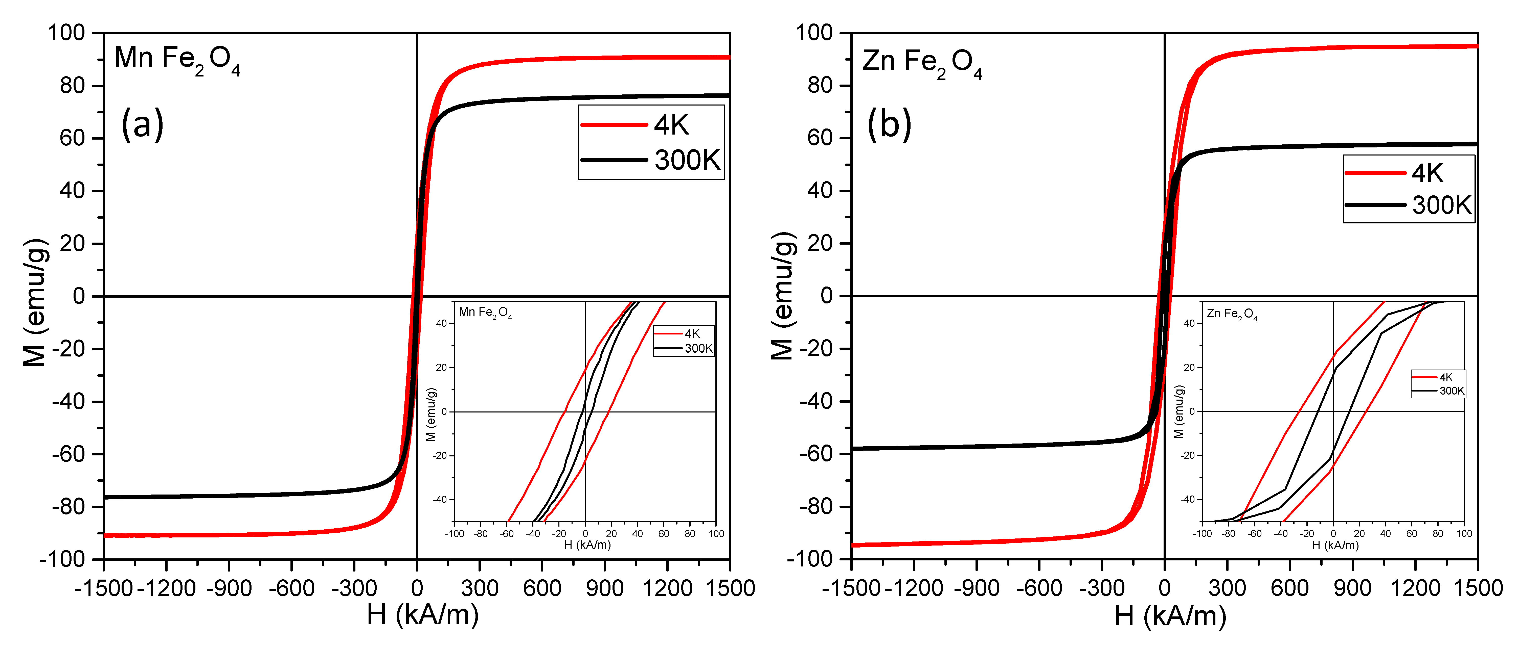 Nanomaterials 09 01489 g002 Nanomaterials 09 01489 g002