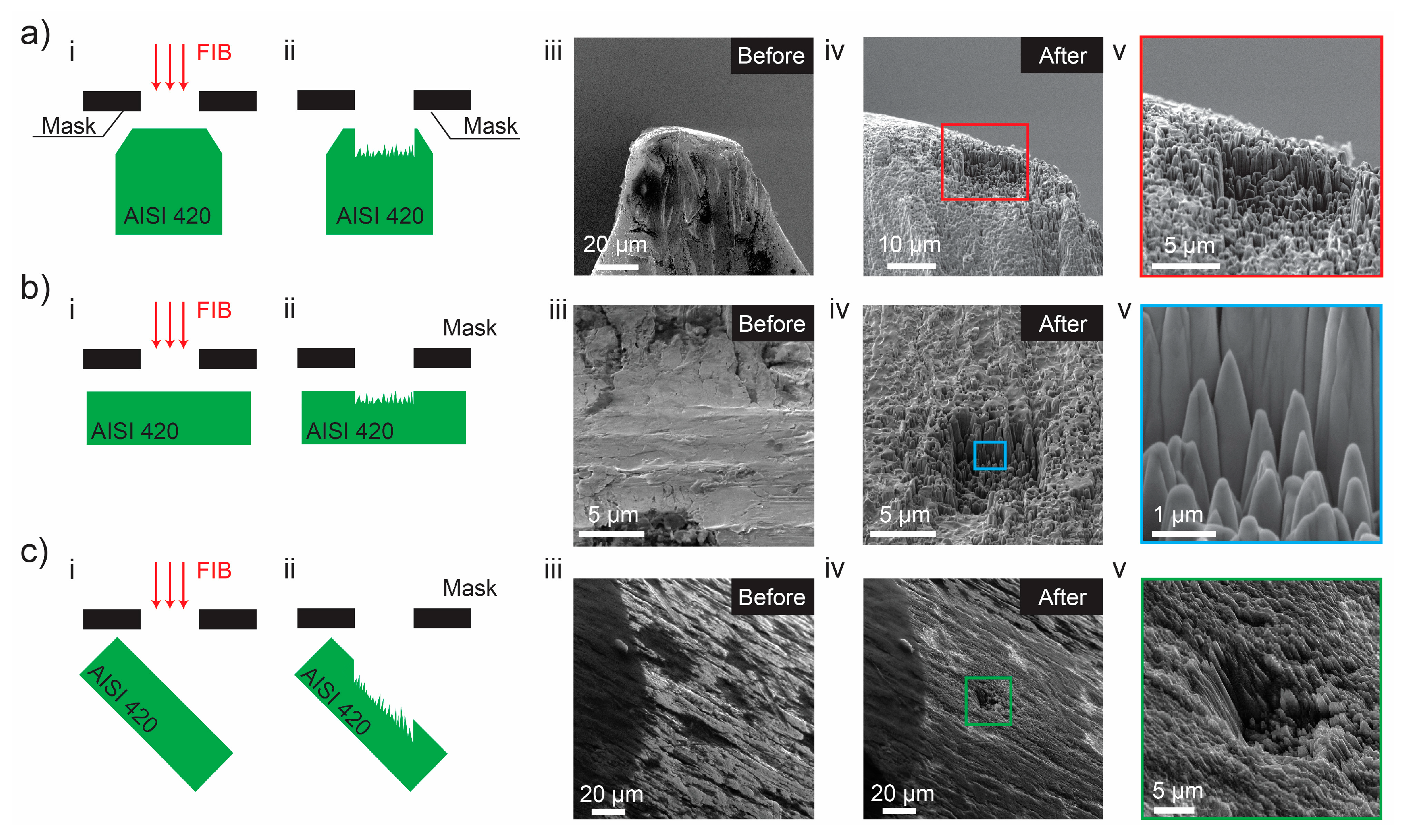 Nanomaterials 09 01492 g003 Nanomaterials 09 01492 g003