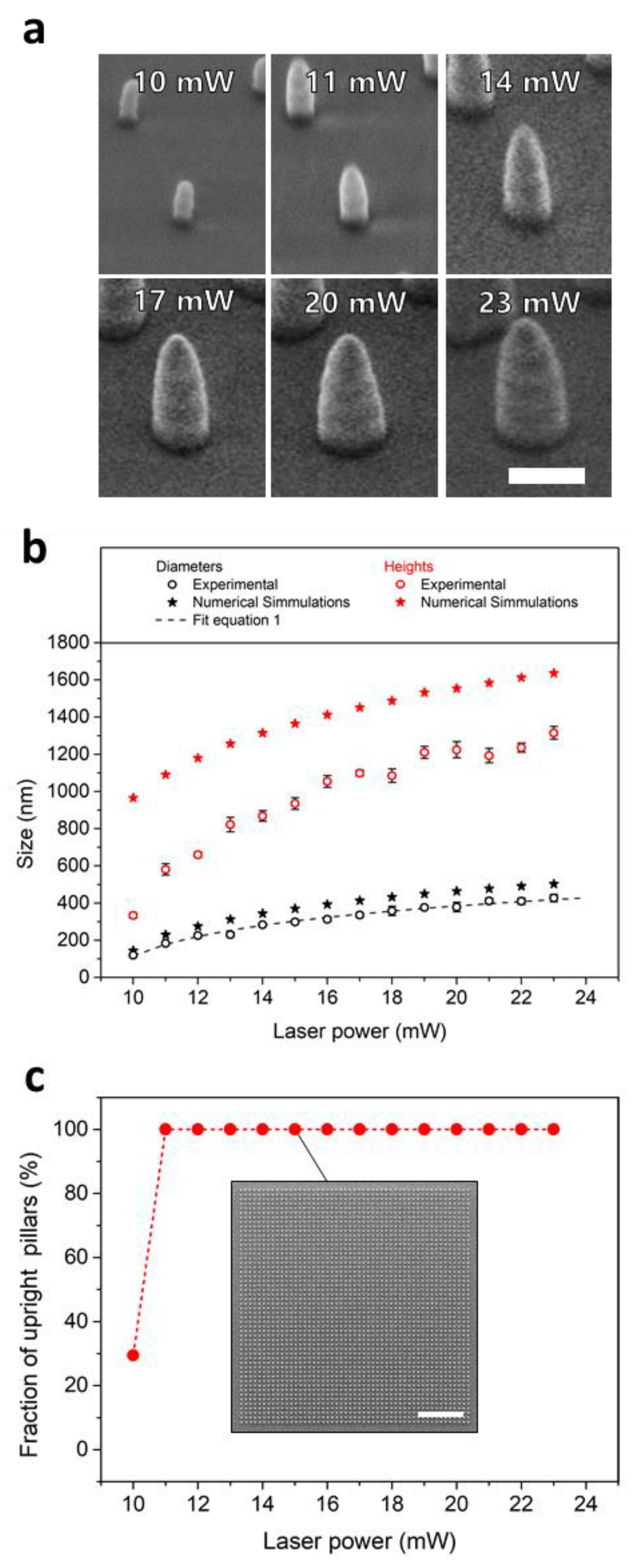 Nanomaterials 09 01495 g001 Nanomaterials 09 01495 g001