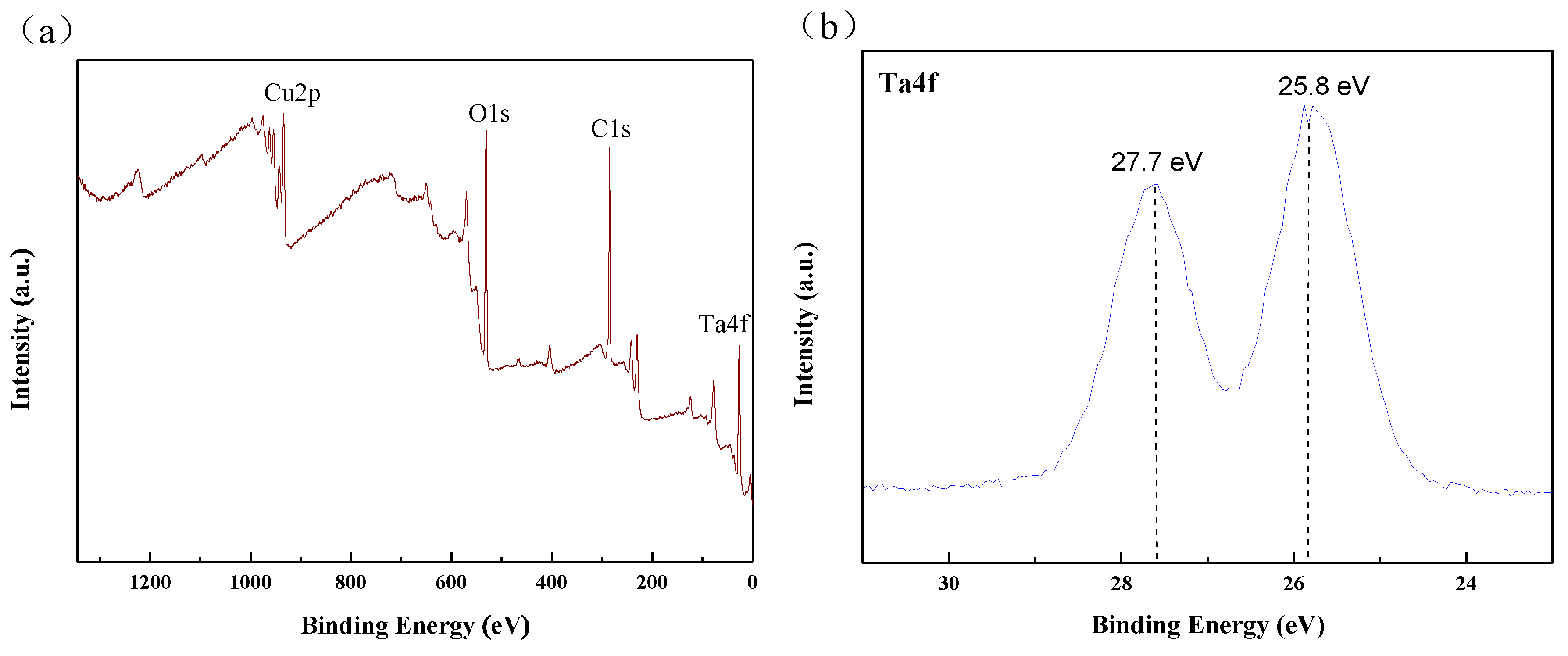 Nanomaterials 09 01498 g007a