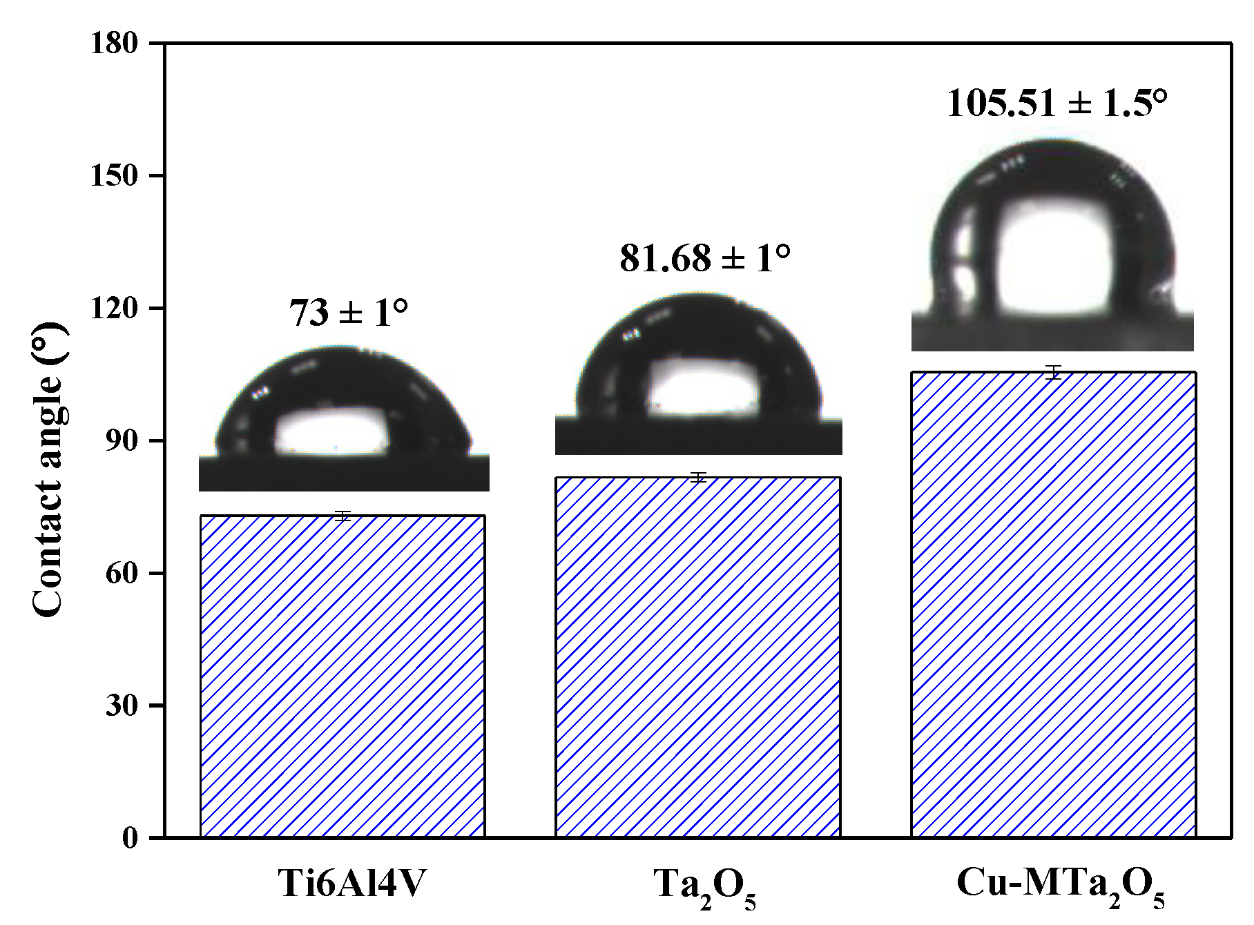 Nanomaterials 09 01498 g009