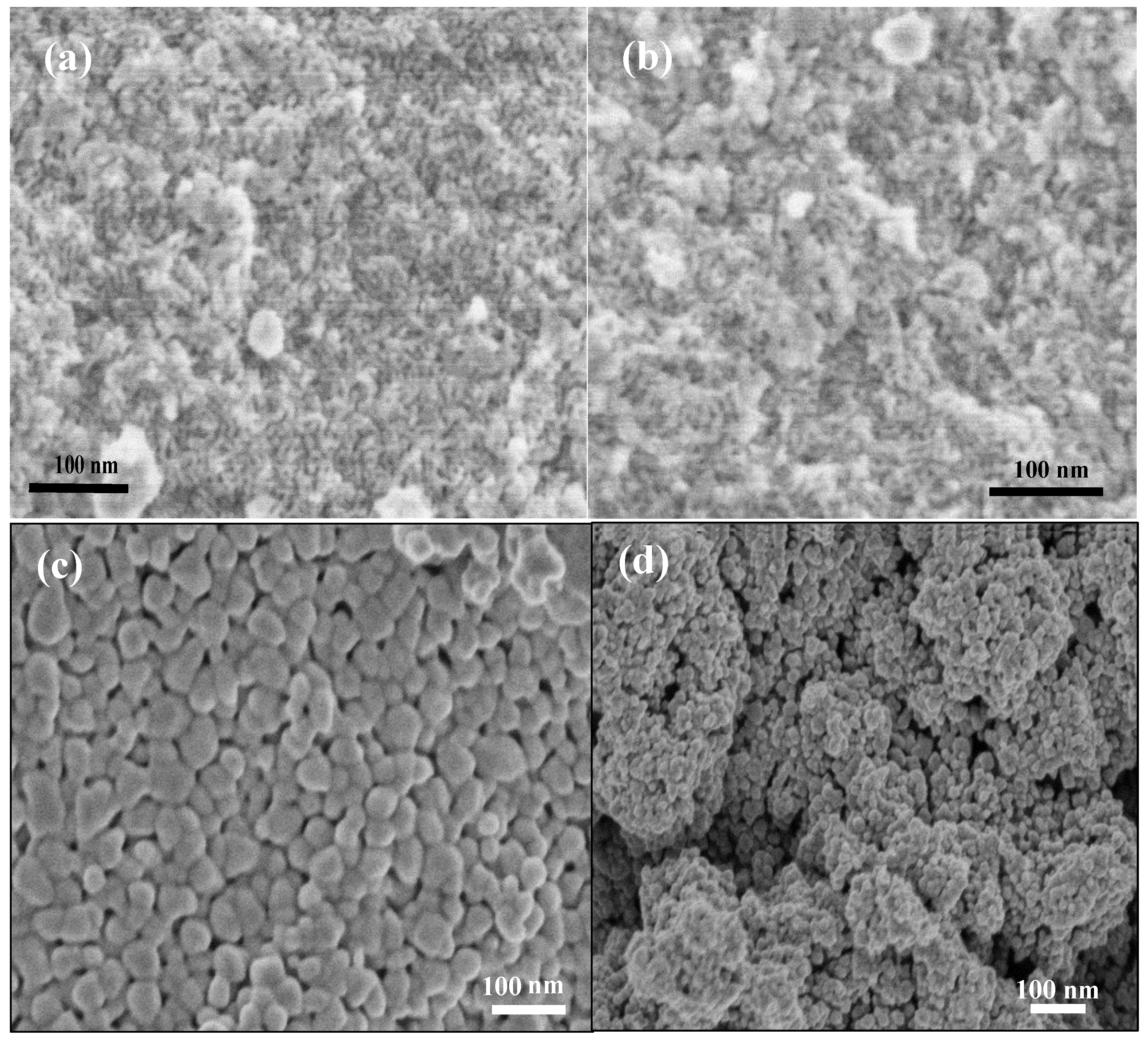 Nanomaterials 09 01502 g002 Nanomaterials 09 01502 g002