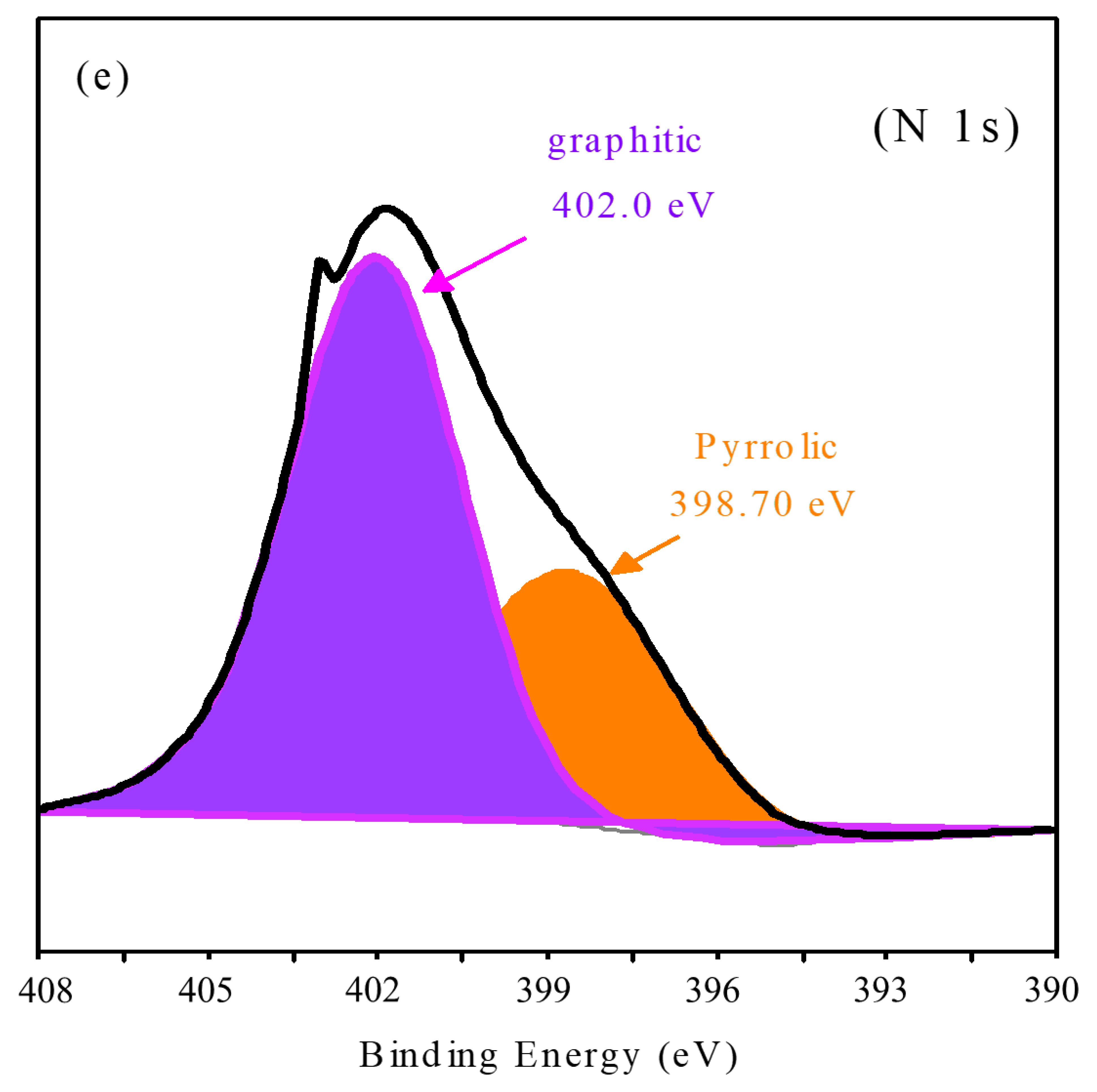 Nanomaterials 09 01502 g006b Nanomaterials 09 01502 g006b