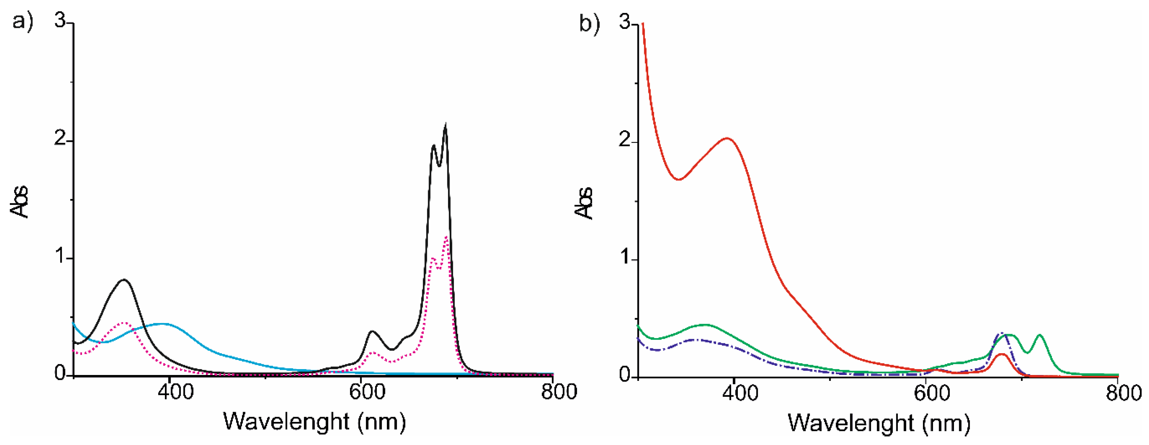 Nanomaterials 09 01506 g002