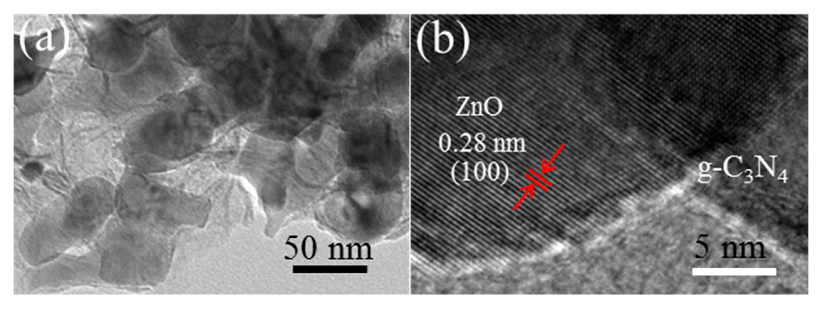 Nanomaterials 09 01507 g006 Nanomaterials 09 01507 g006