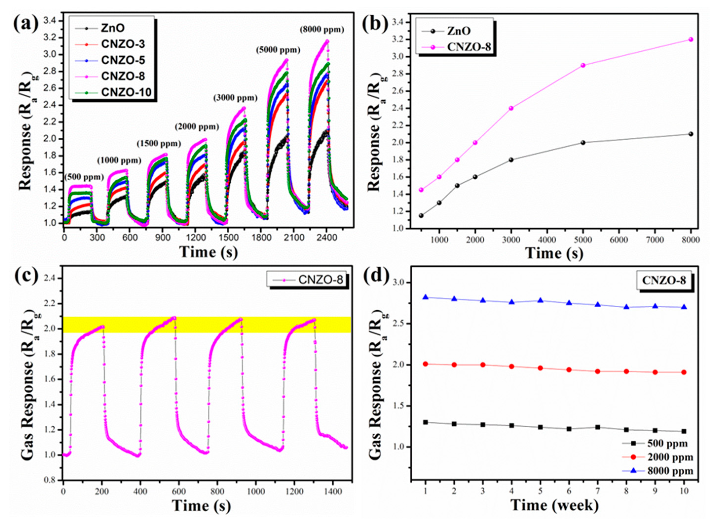 Nanomaterials 09 01507 g009 Nanomaterials 09 01507 g009