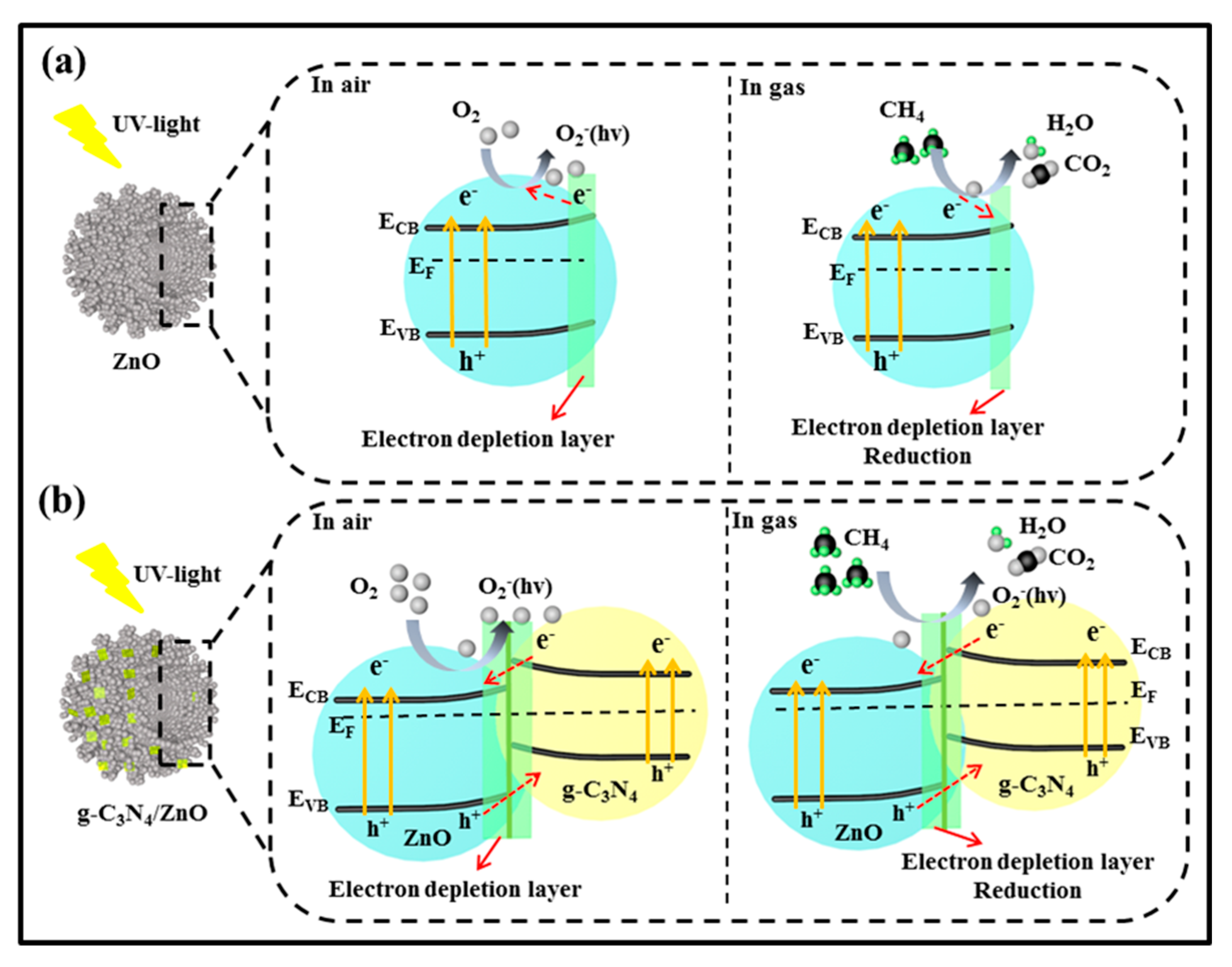 Nanomaterials 09 01507 g010 Nanomaterials 09 01507 g010