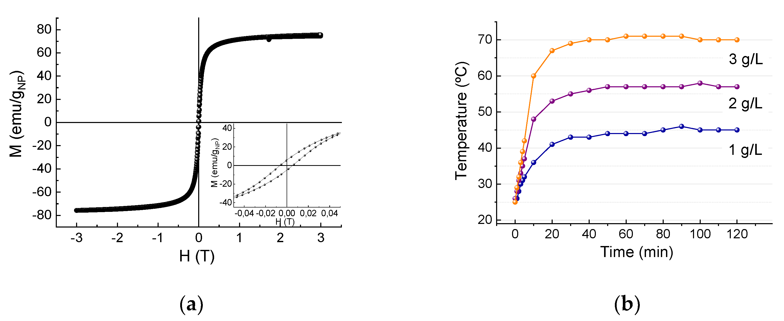Nanomaterials 09 01508 g002 Nanomaterials 09 01508 g002